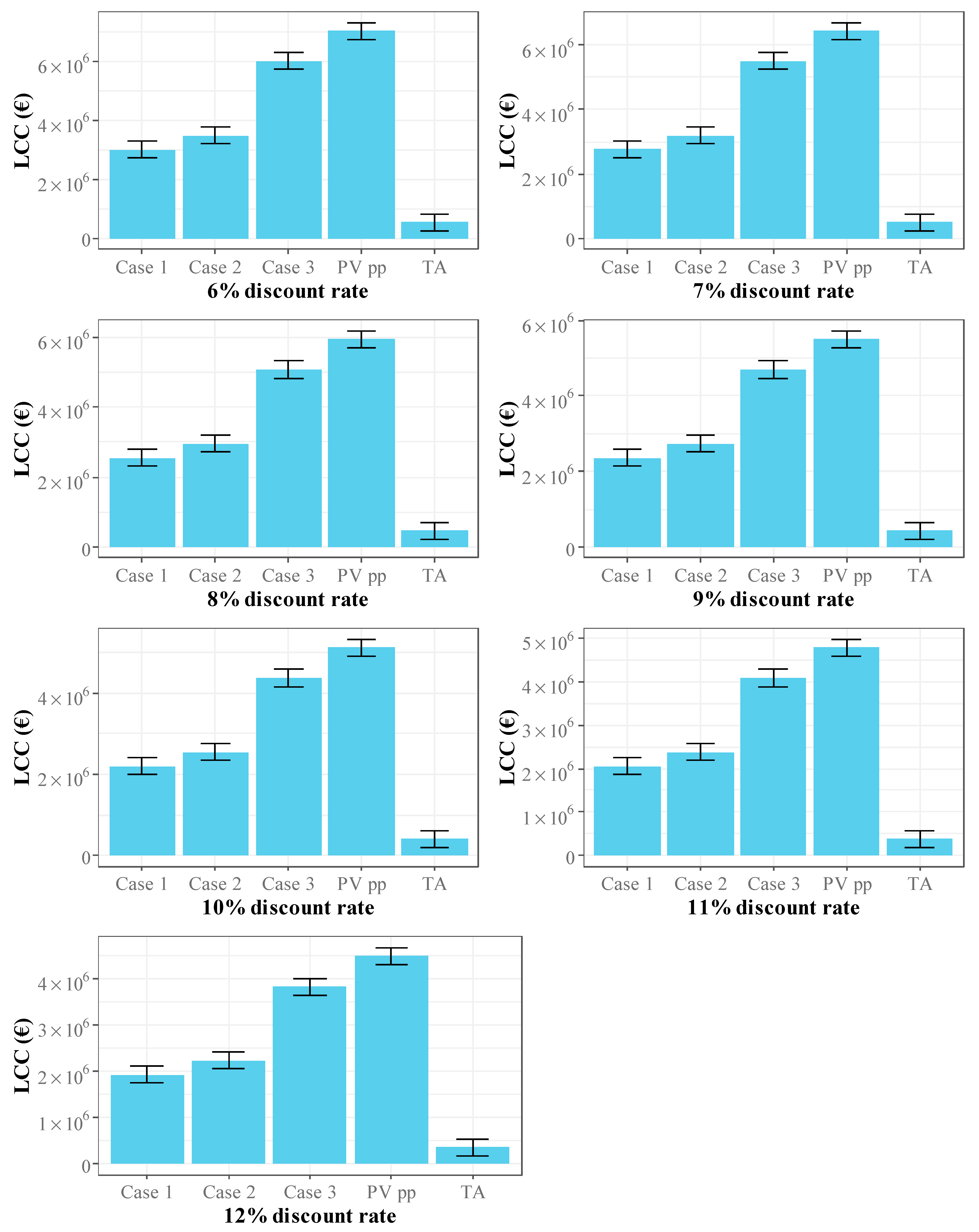 Sustainability 17 10468 g009
