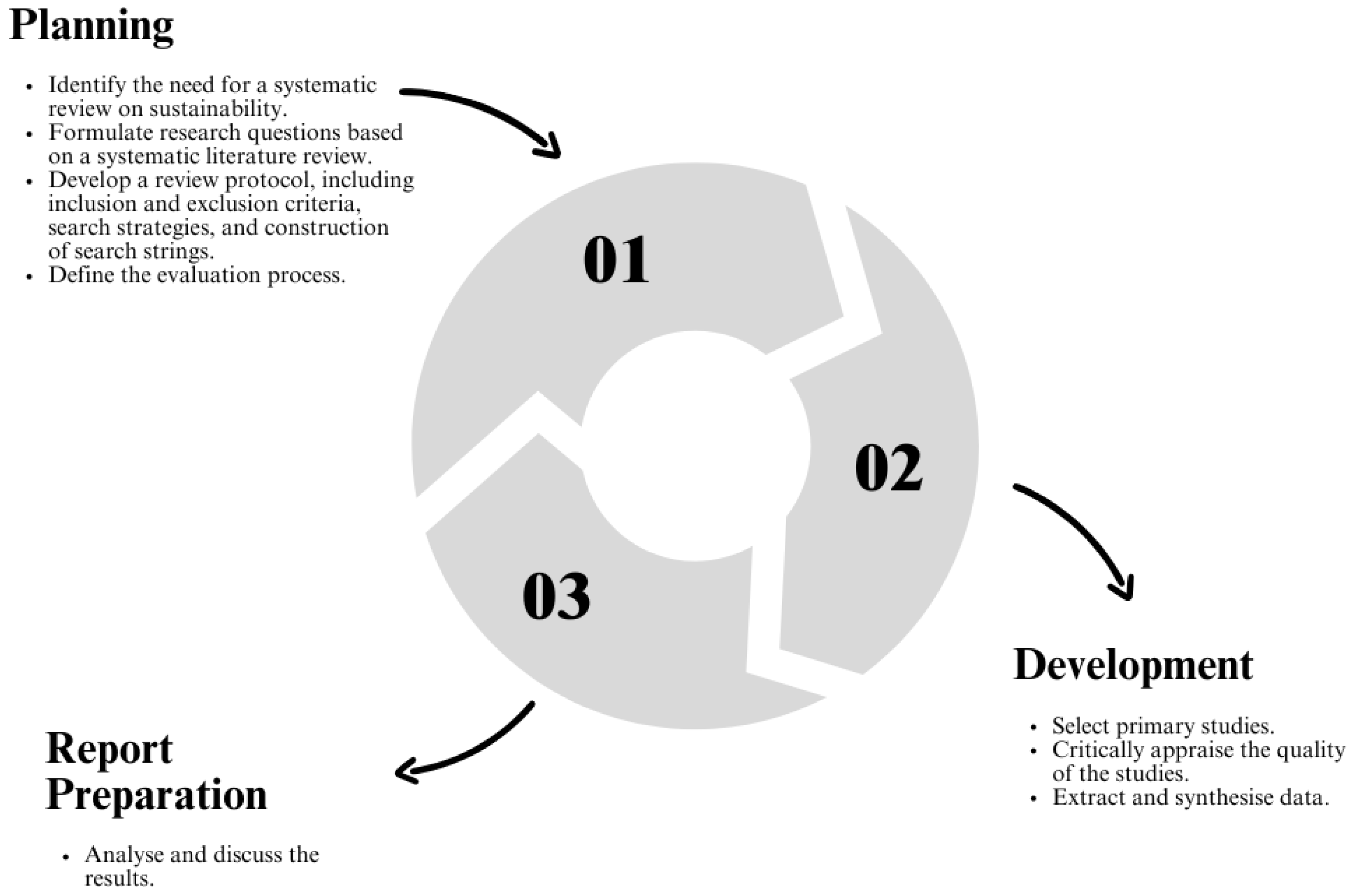 Sustainability 17 10469 g001