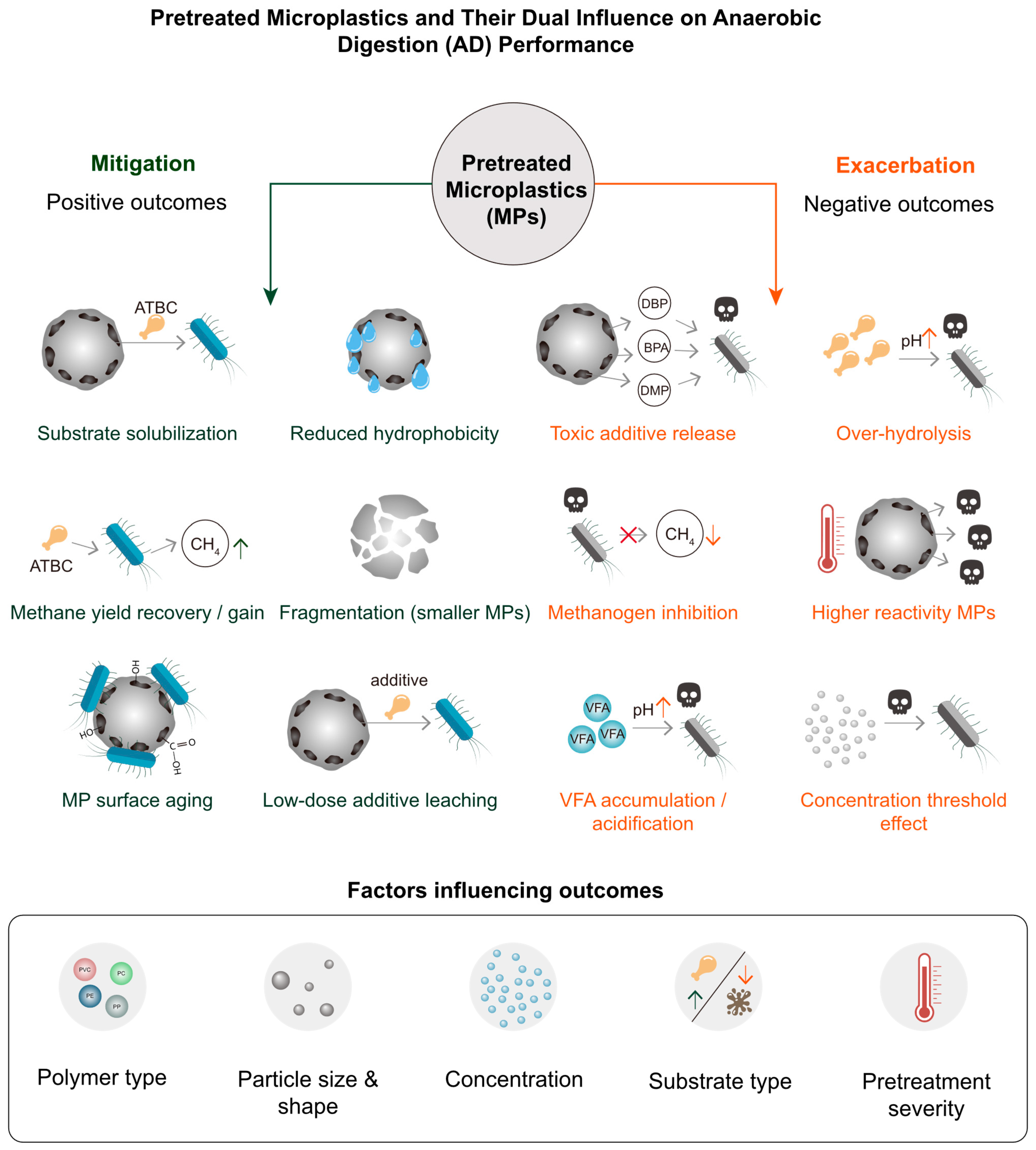 Sustainability 17 10471 g002