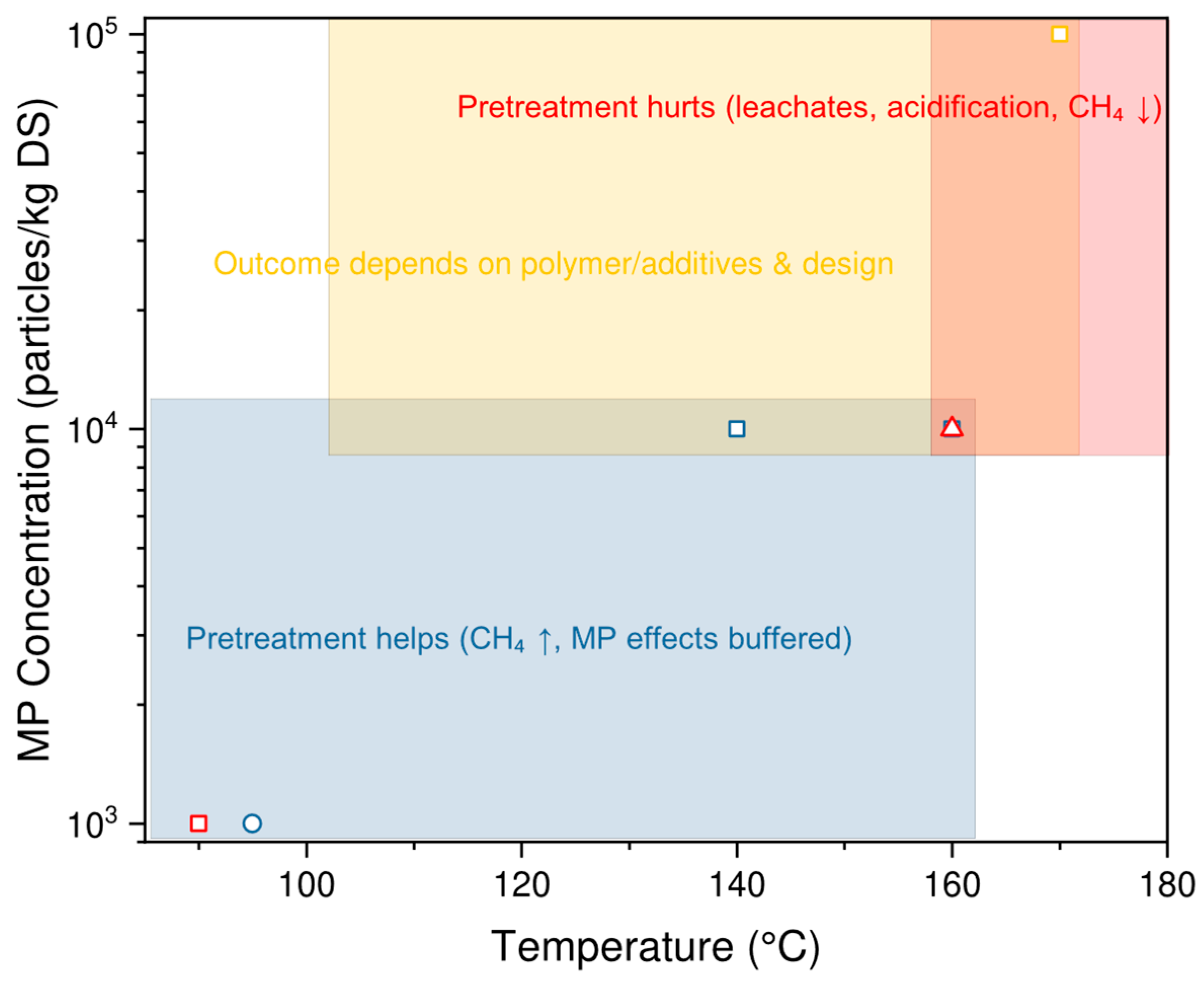 Sustainability 17 10471 g003