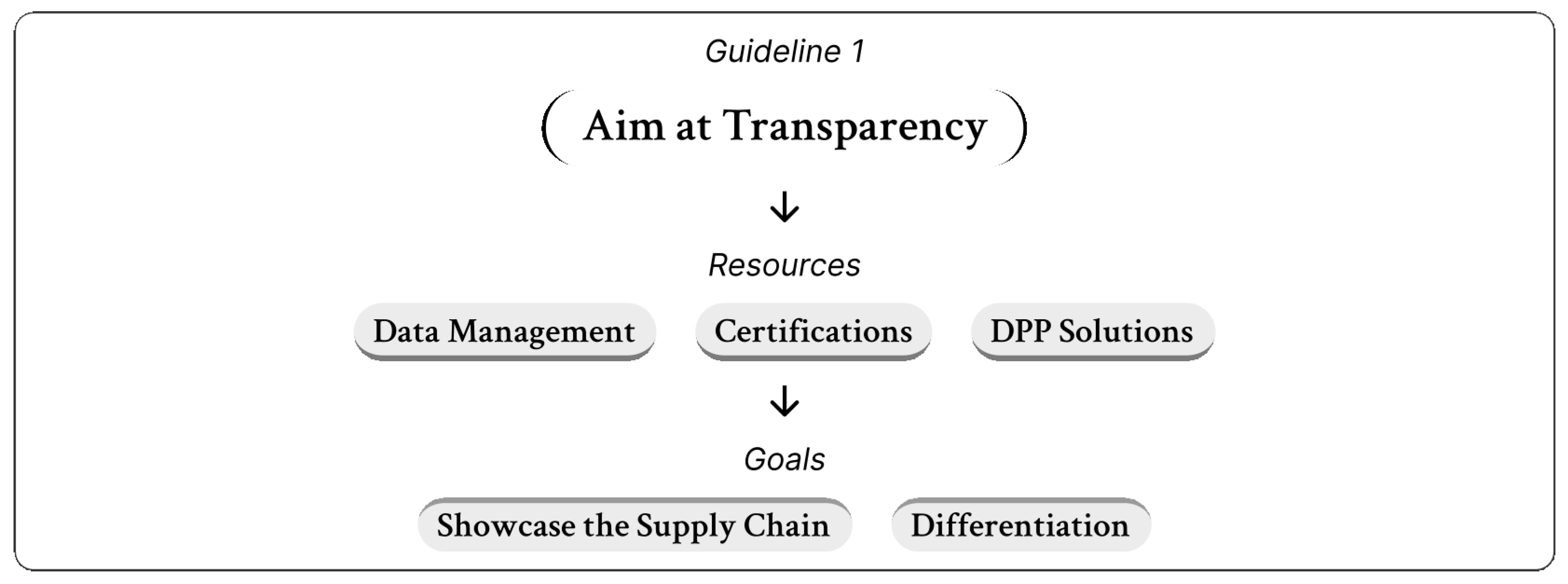 Sustainability 17 10474 g003