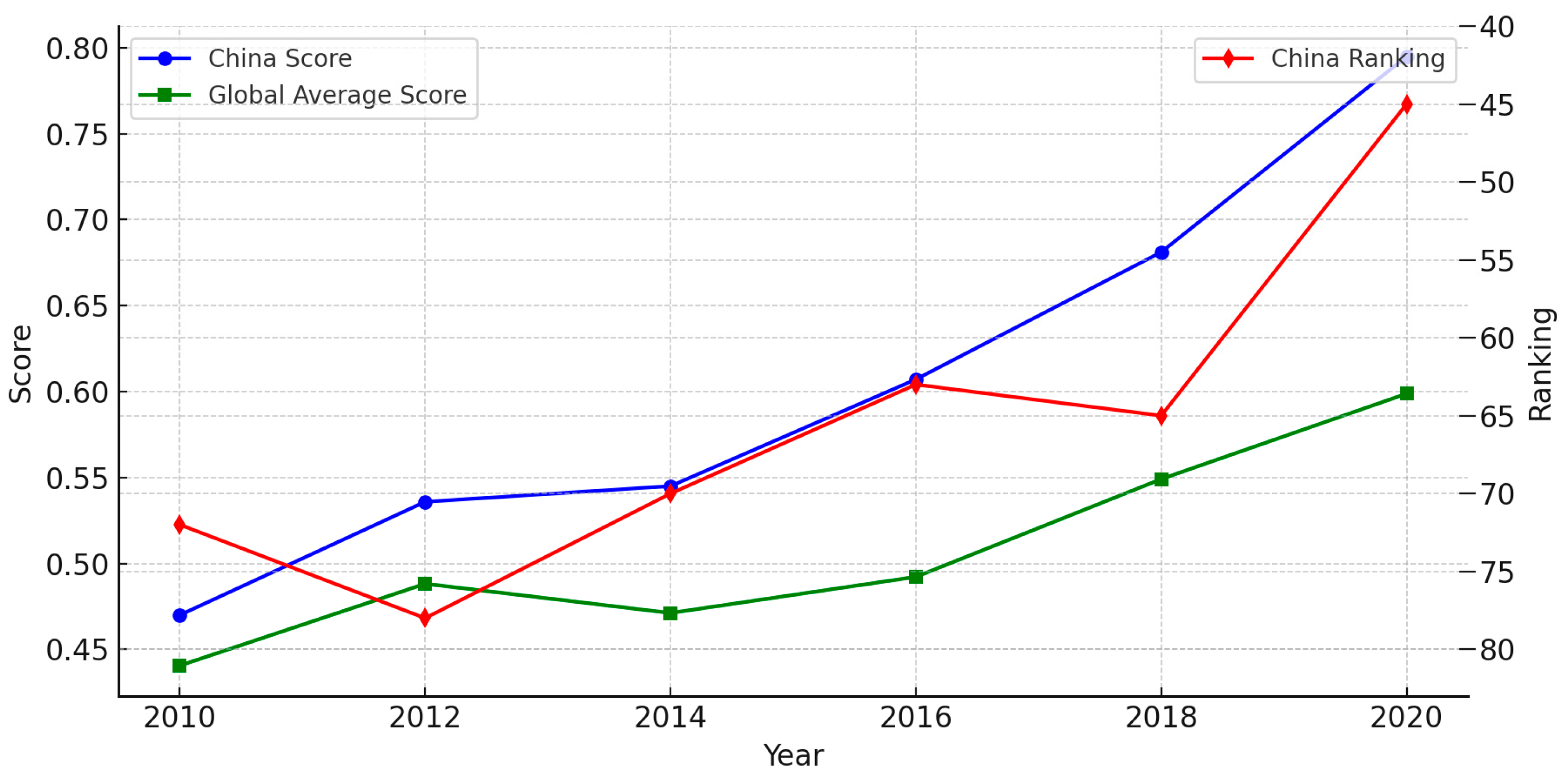 Sustainability 17 10475 g002