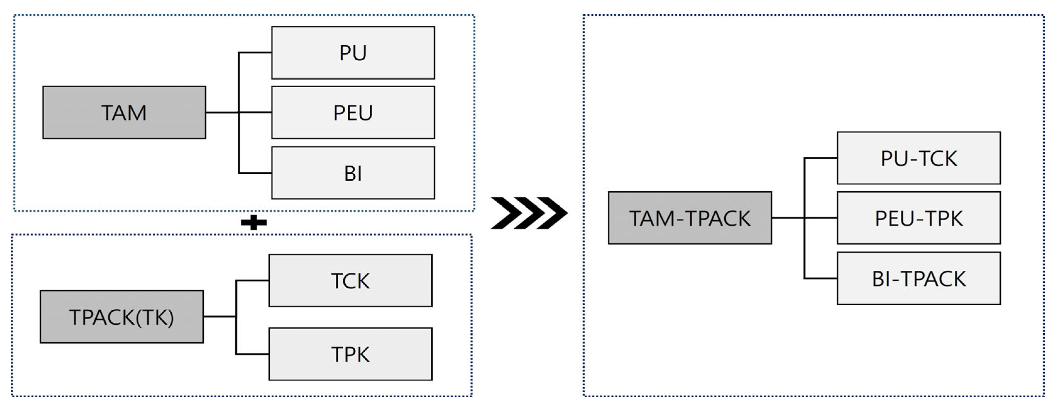 Sustainability 17 10476 g001