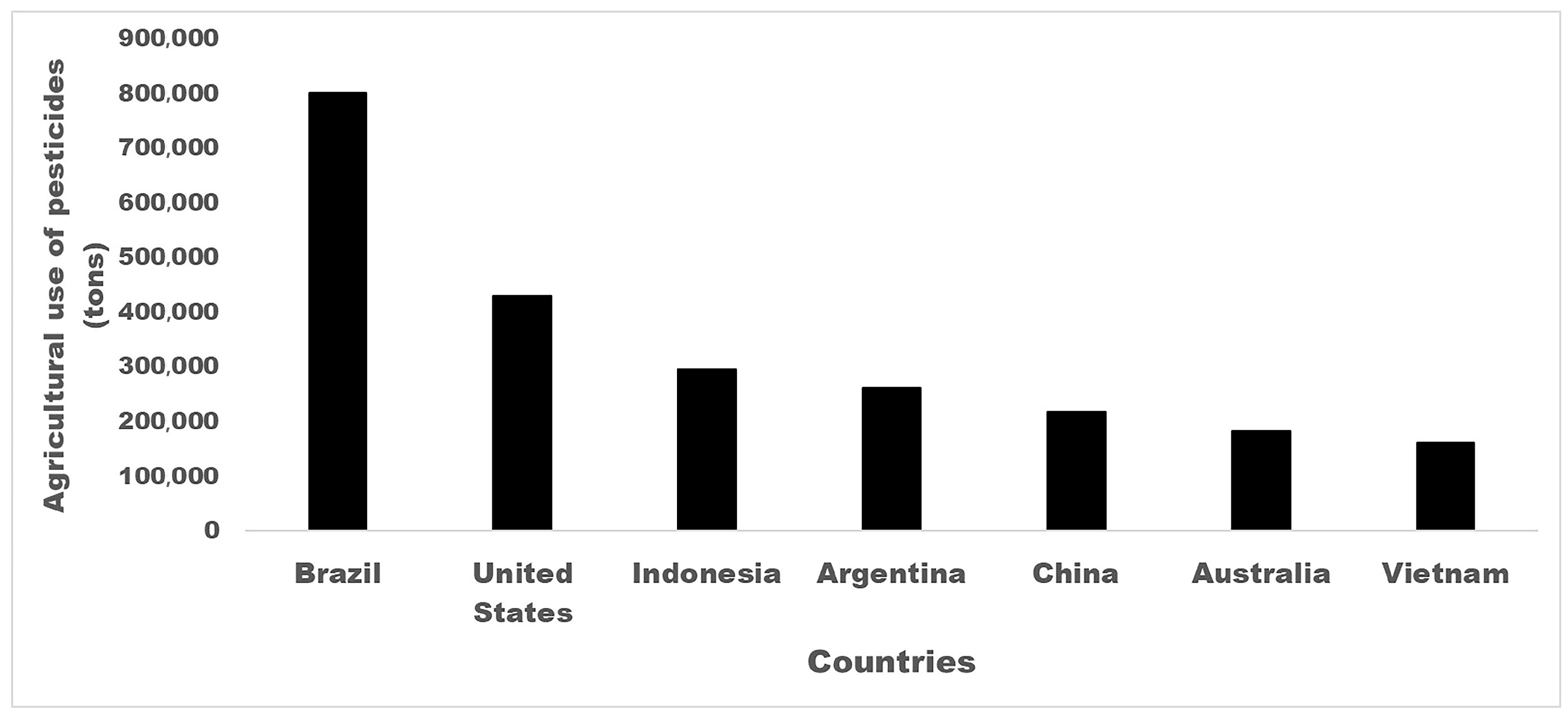 Sustainability 17 10477 g001