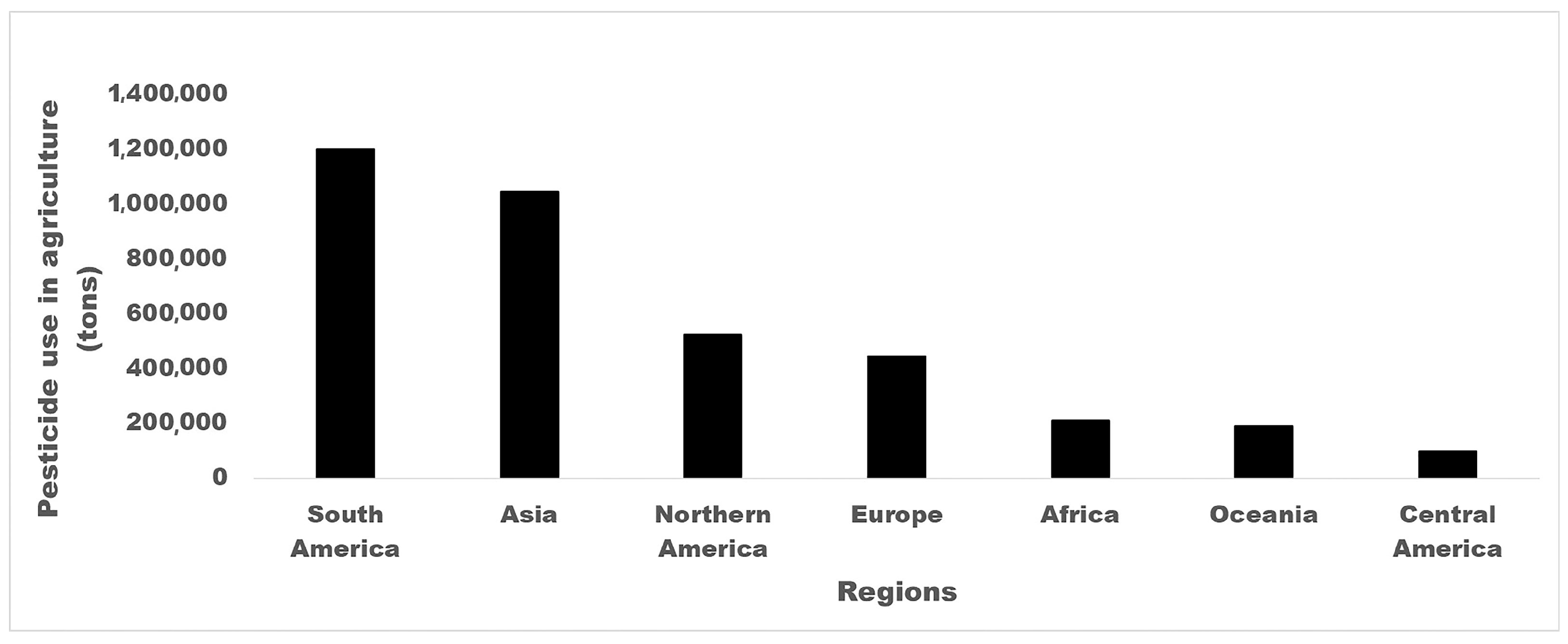 Sustainability 17 10477 g002