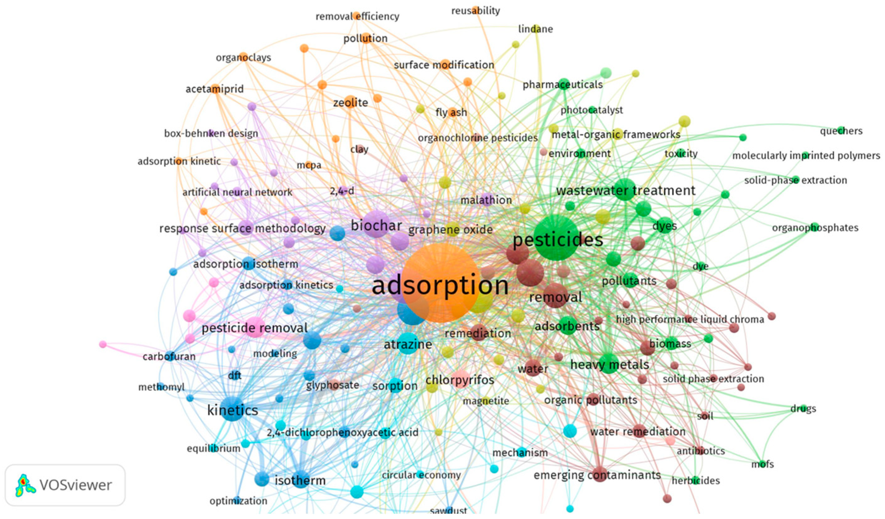 Sustainability 17 10477 g003