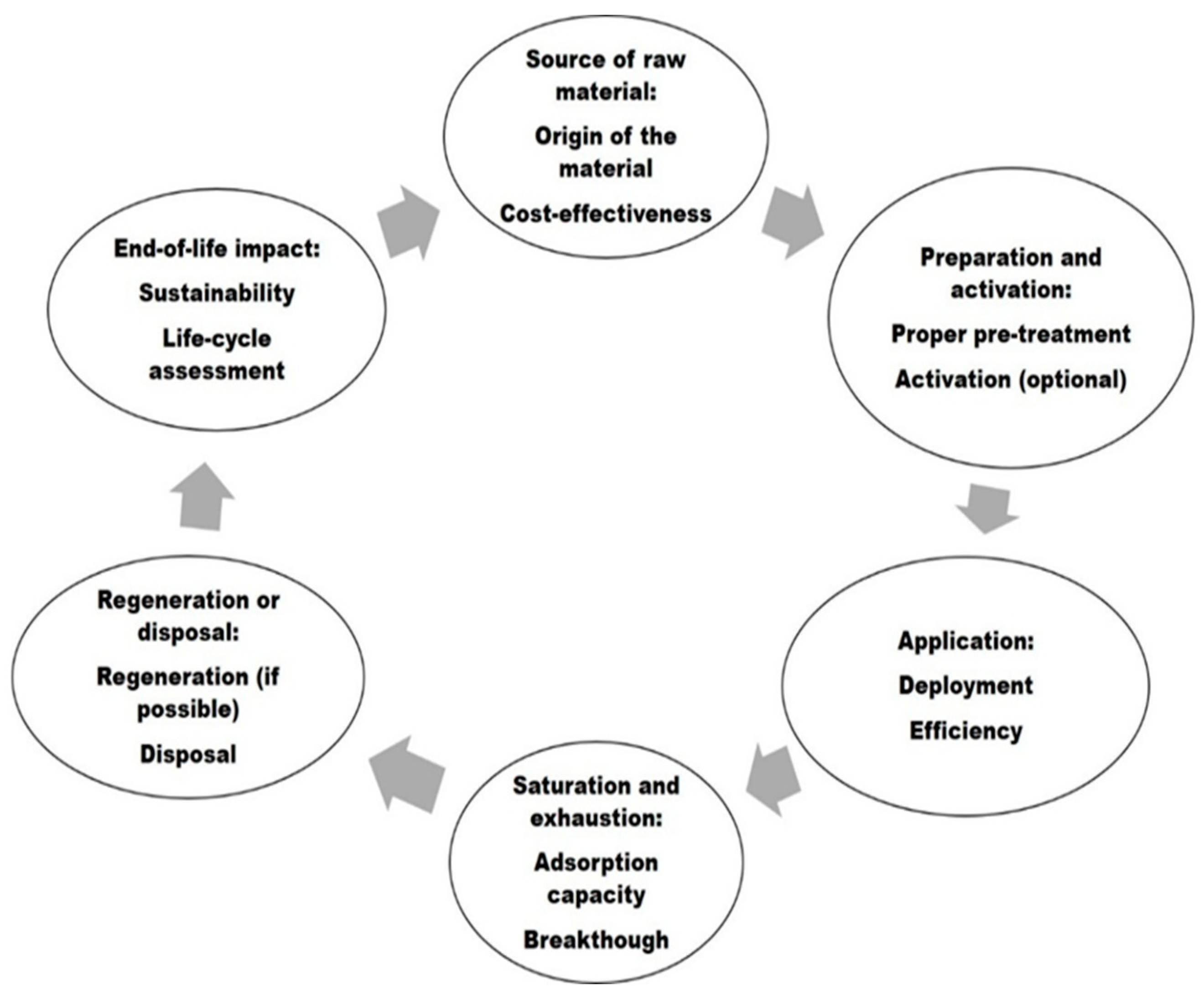 Sustainability 17 10477 g004