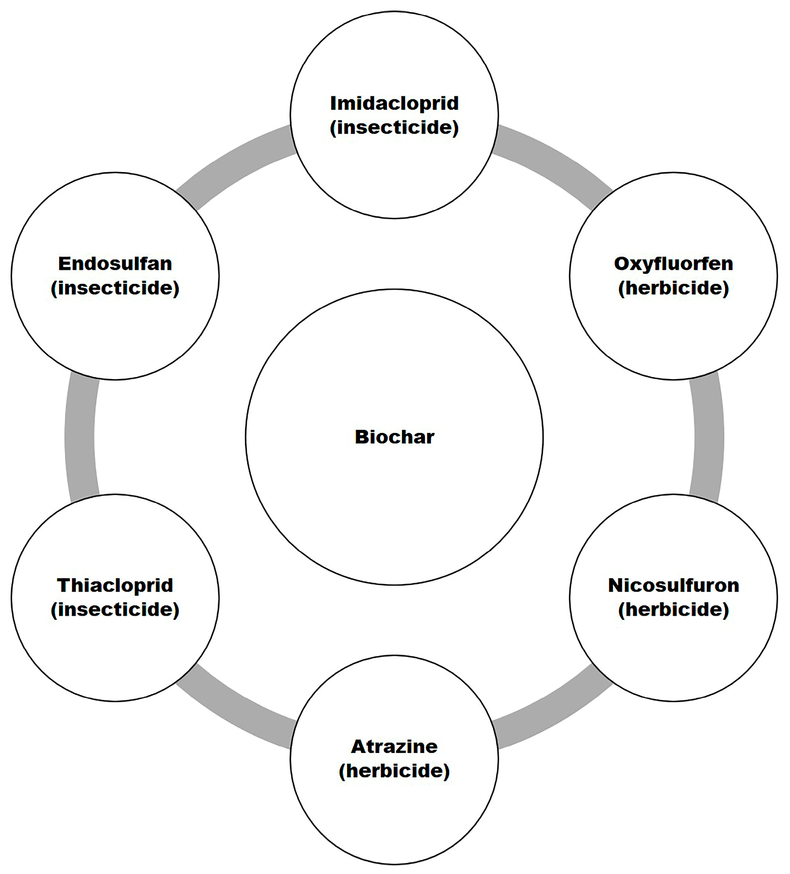 Sustainability 17 10477 g007