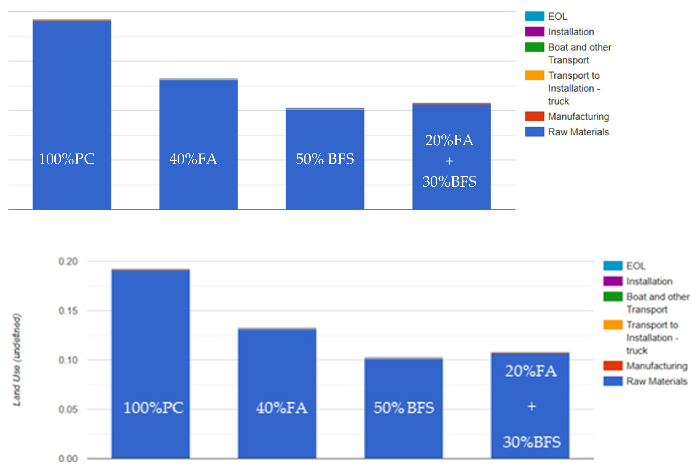 Sustainability 17 10478 g011