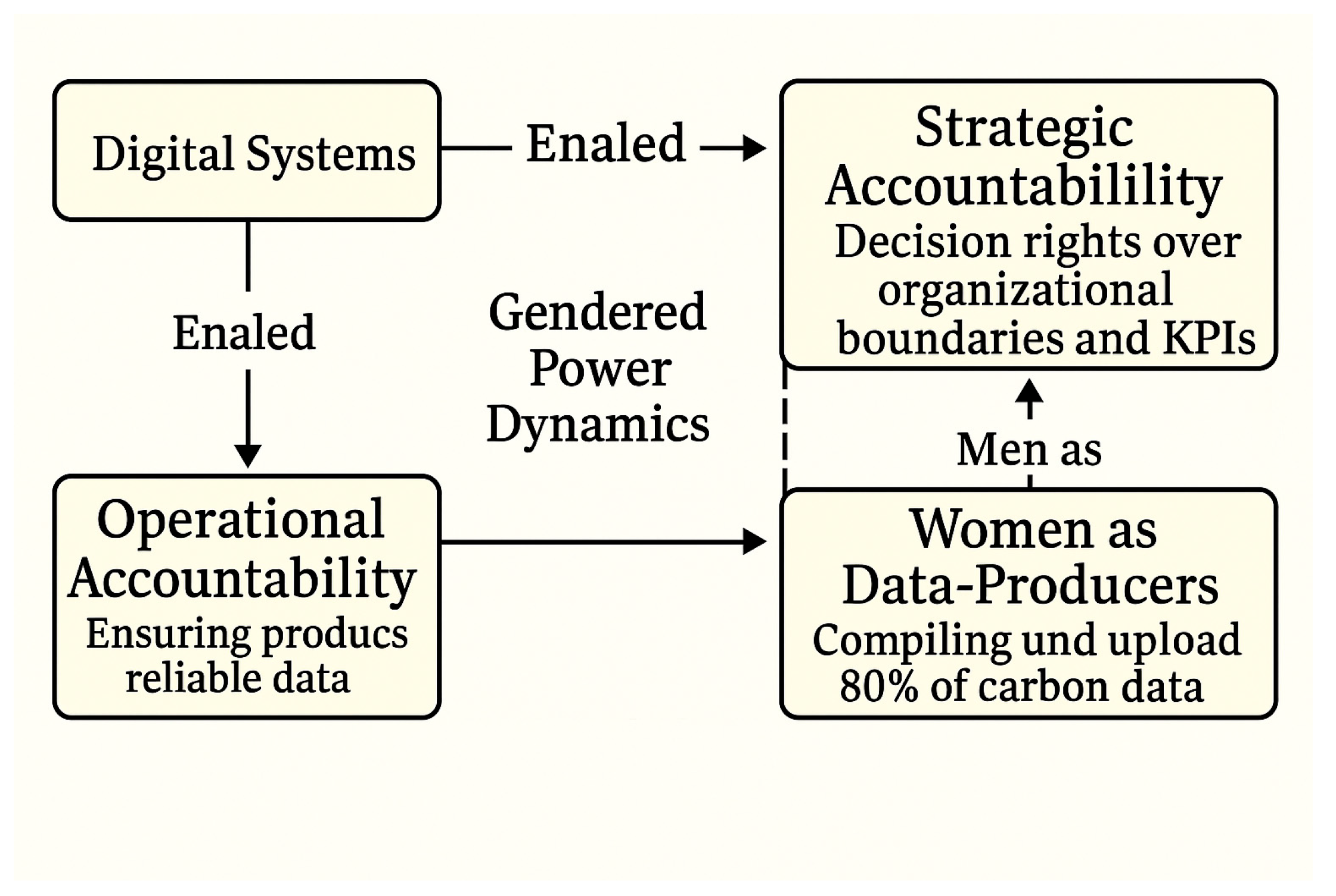 Sustainability 17 10479 g002