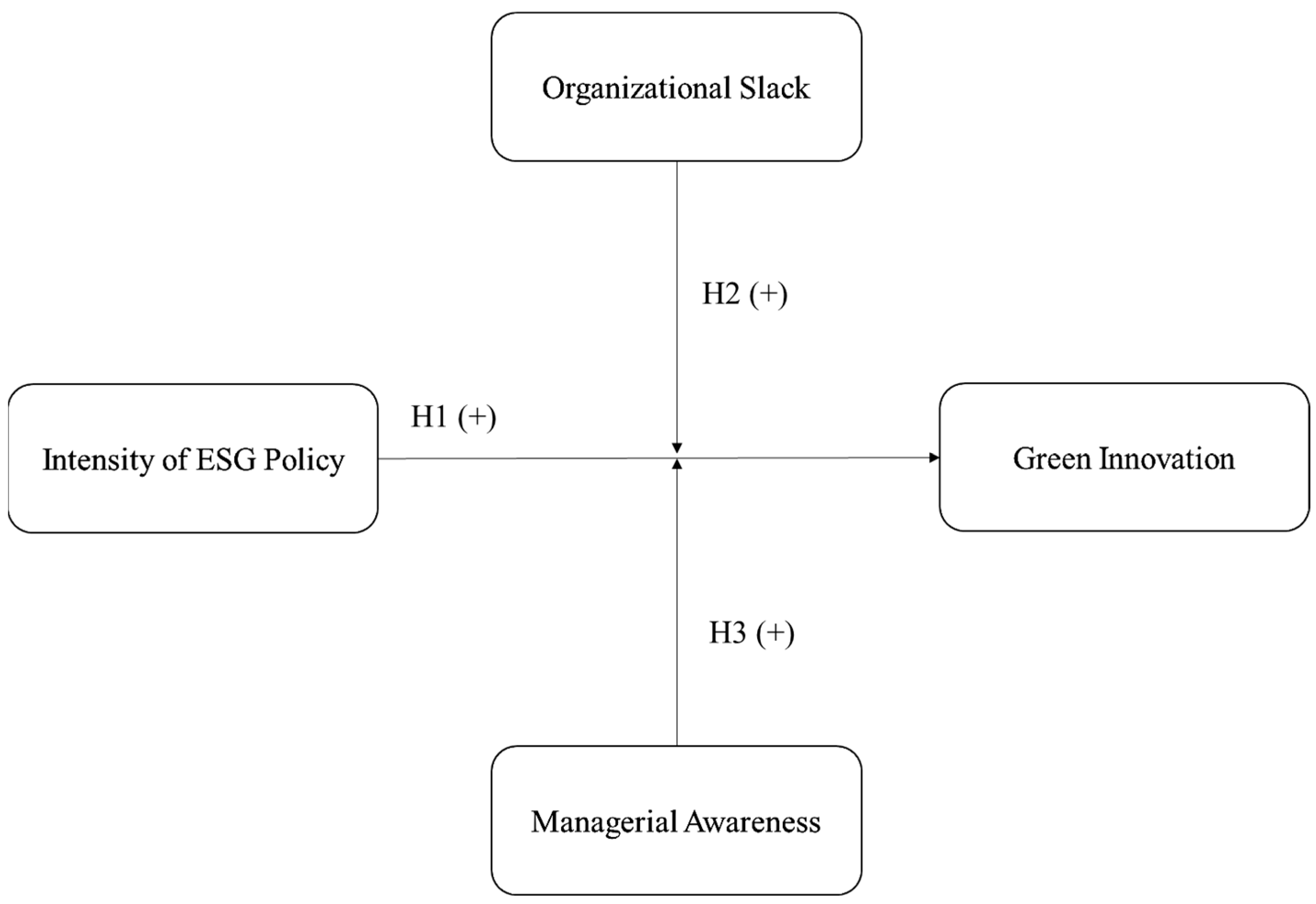Sustainability 17 10481 g001