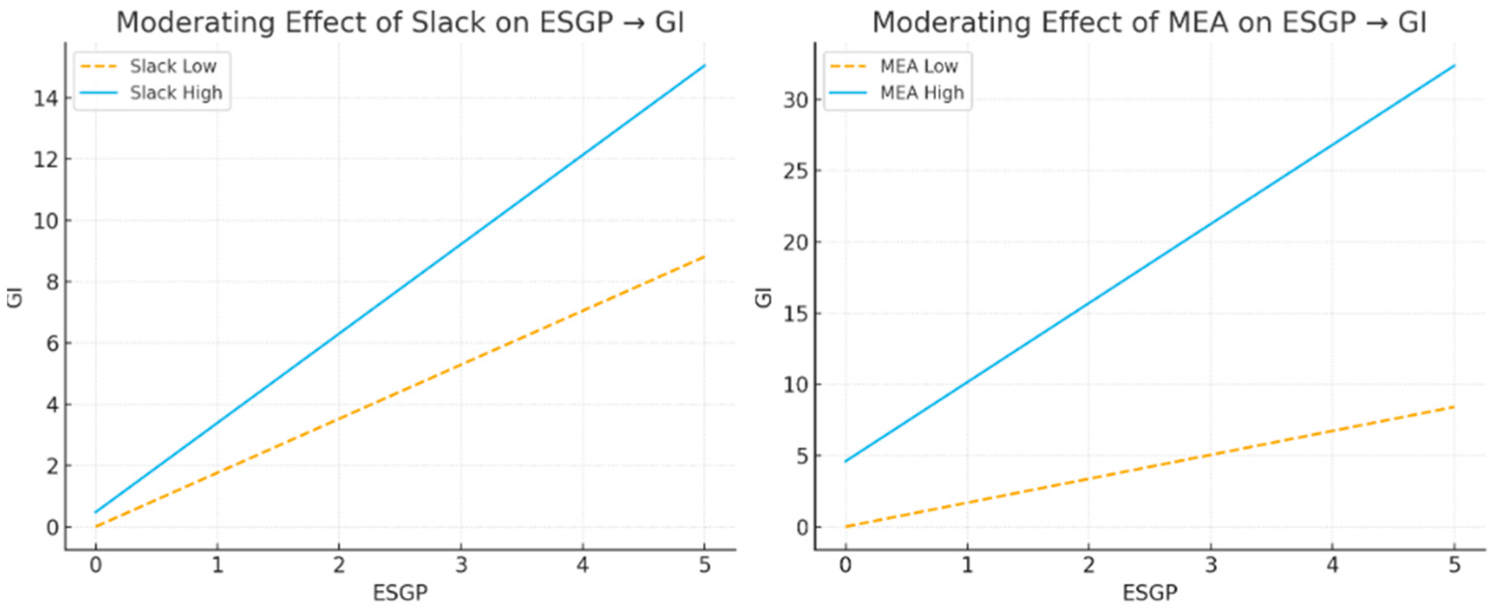 Sustainability 17 10481 g002