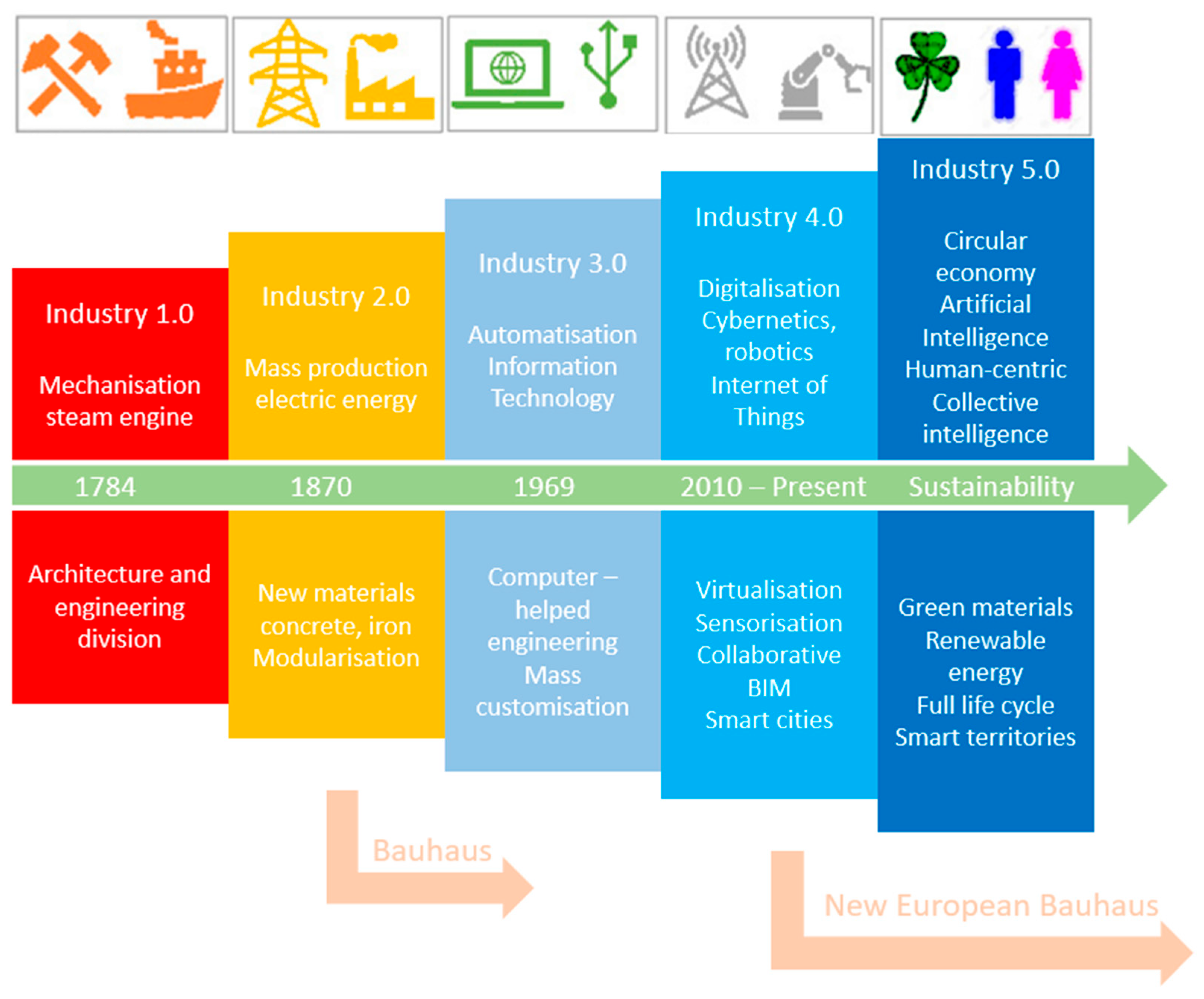 Sustainability 17 10482 g001