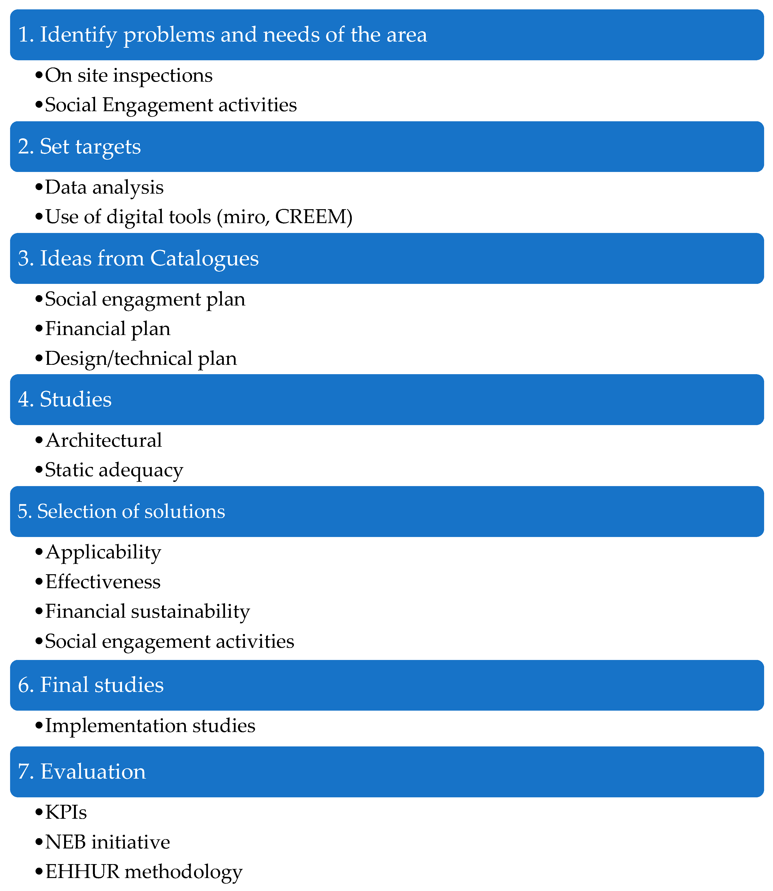 Sustainability 17 10482 g002