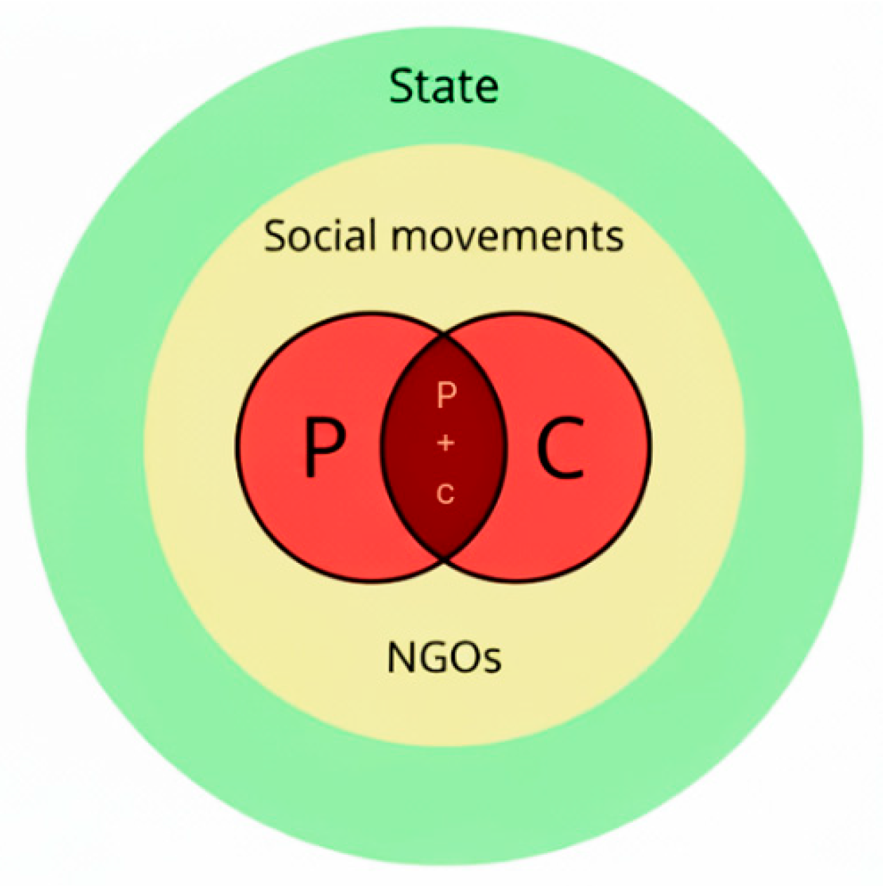 Sustainability 17 10483 g002 Sustainability 17 10483 g002