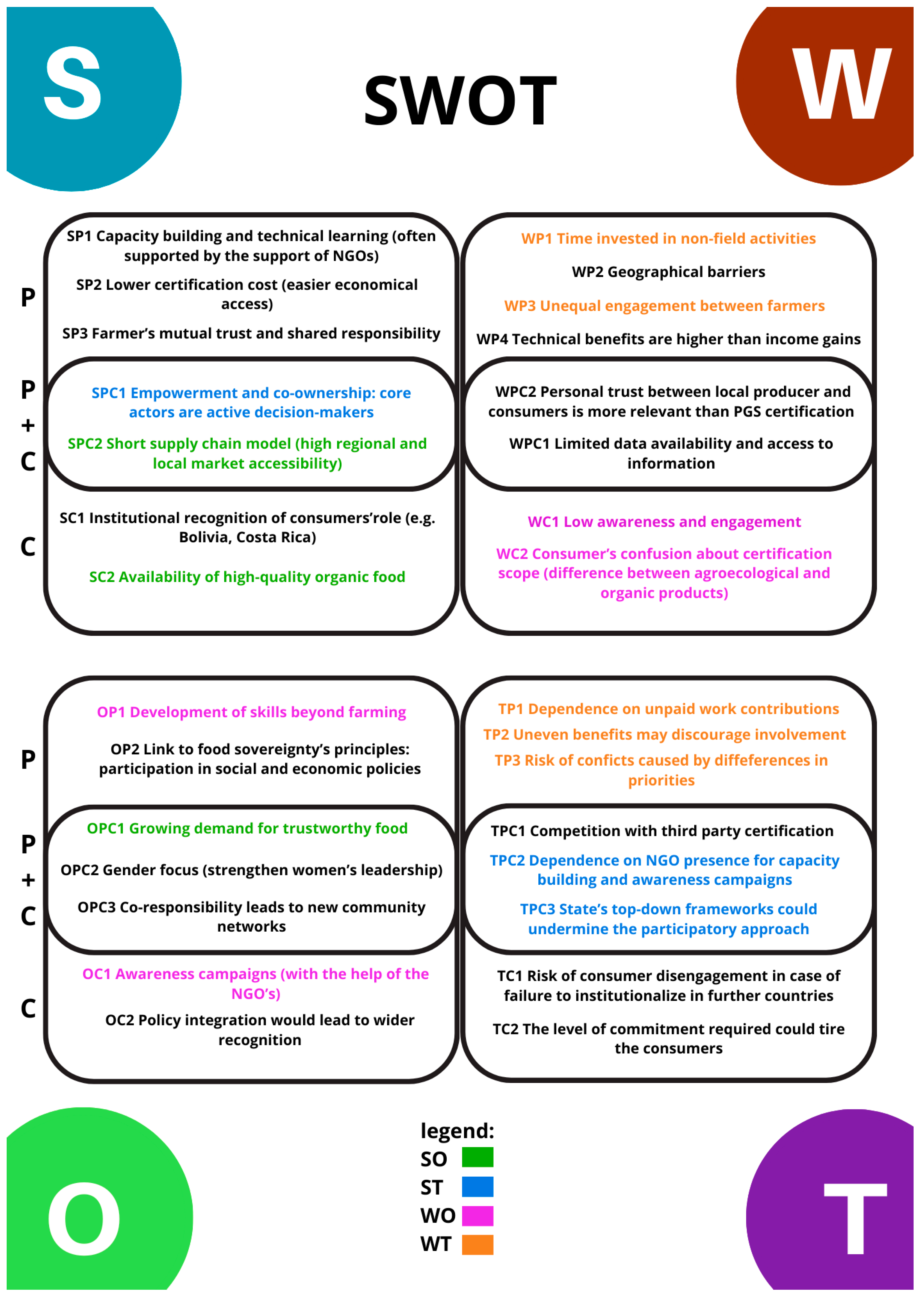 Sustainability 17 10483 g004 Sustainability 17 10483 g004