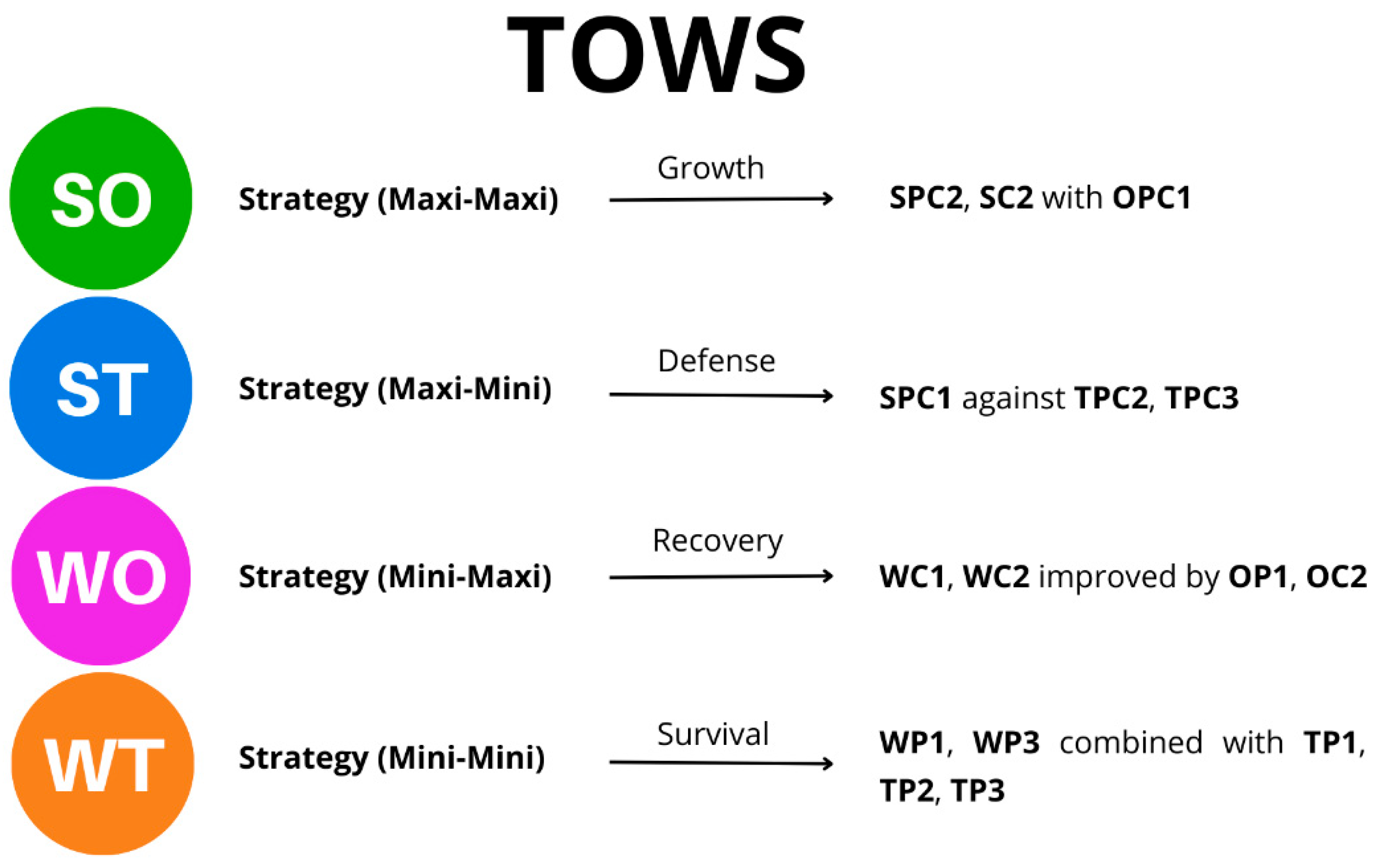 Sustainability 17 10483 g005 Sustainability 17 10483 g005