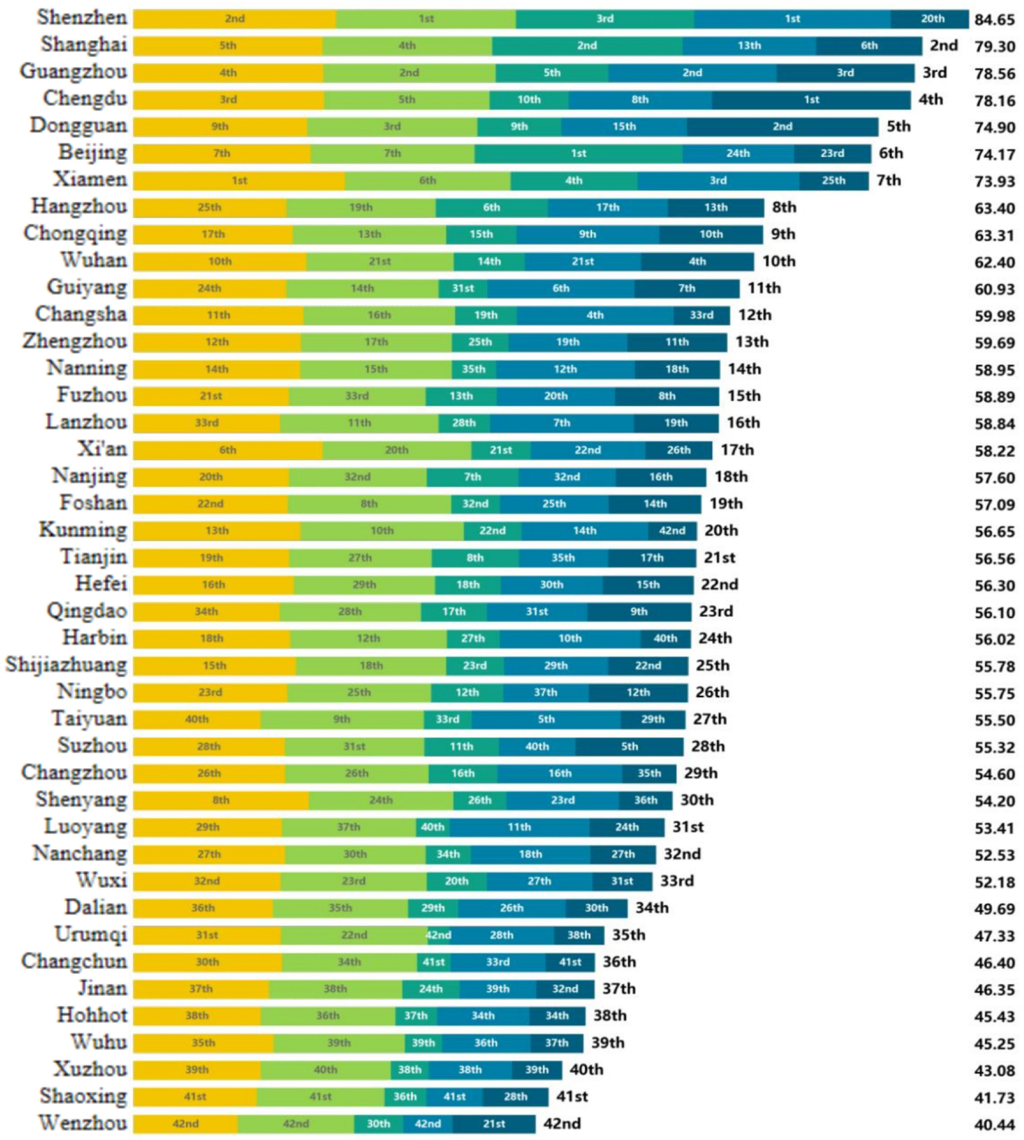 Sustainability 17 10484 g001