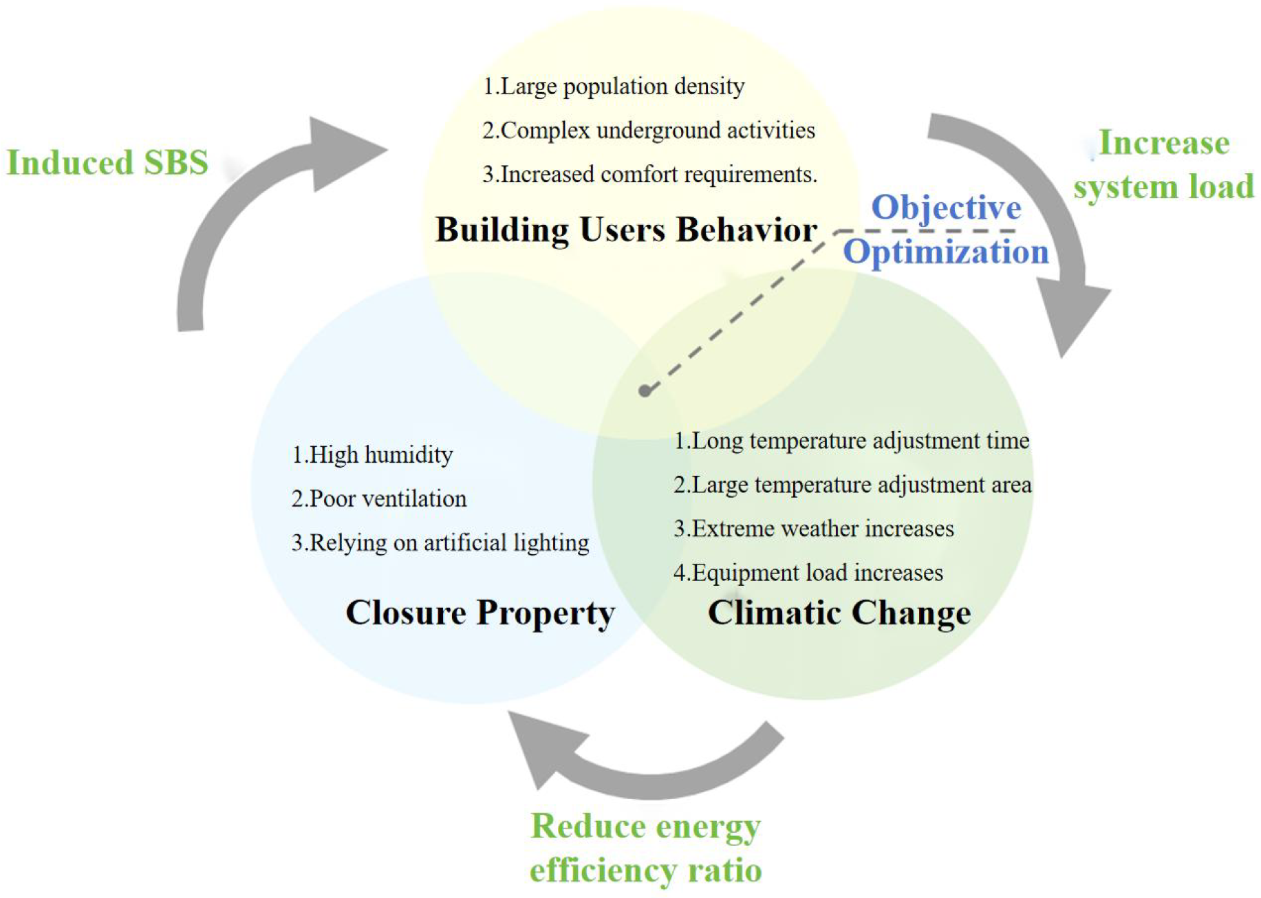 Sustainability 17 10484 g002