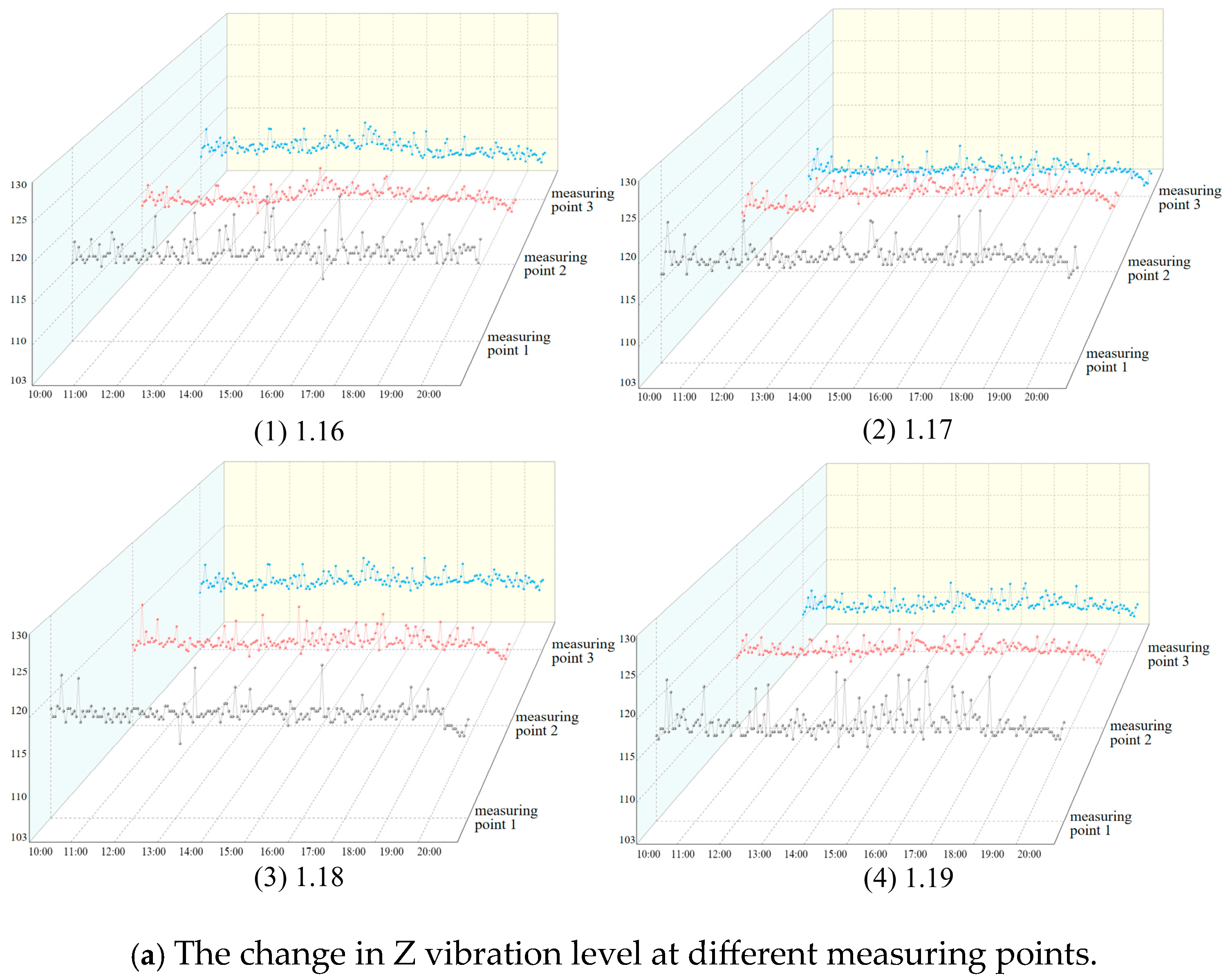 Sustainability 17 10484 g006a