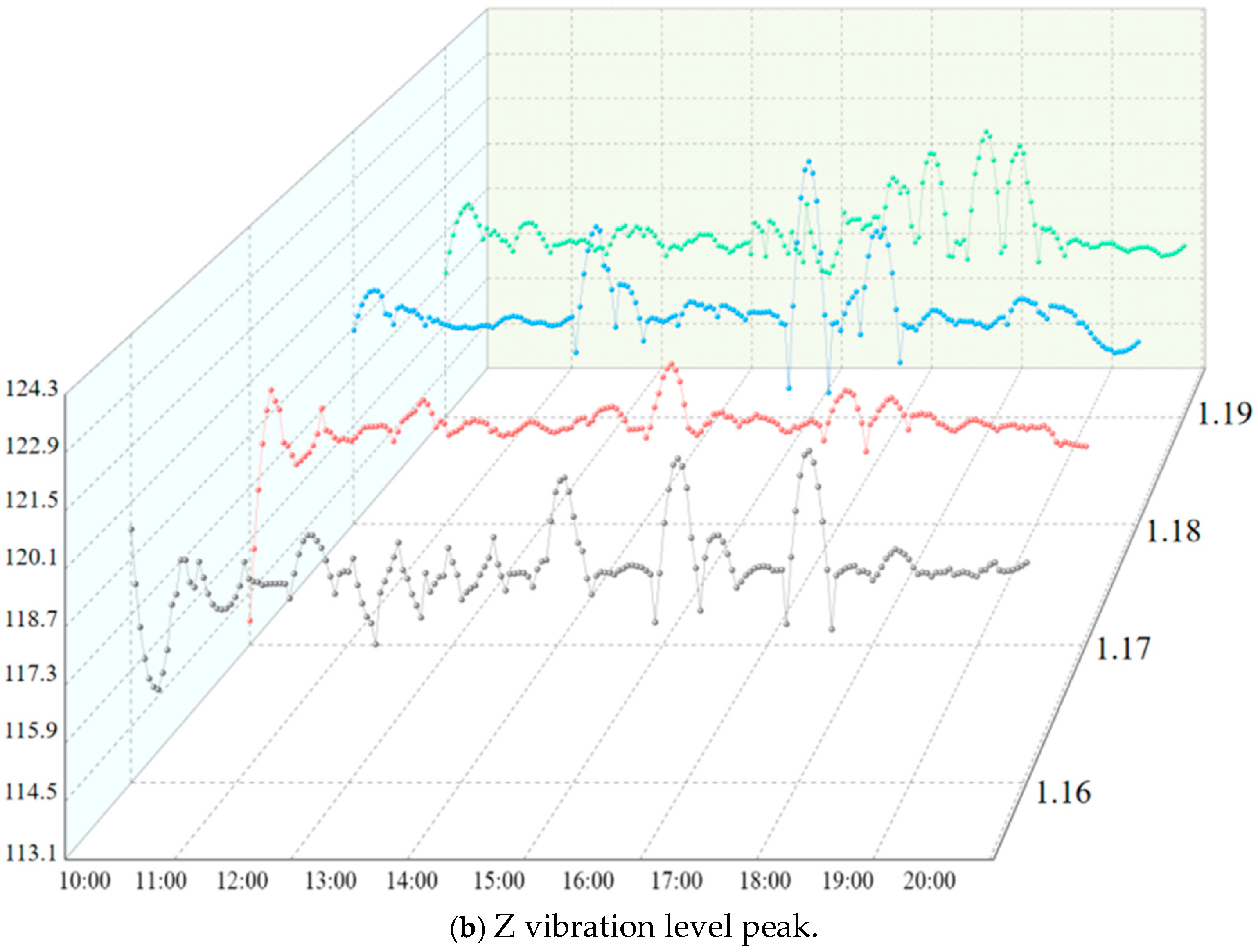 Sustainability 17 10484 g006b