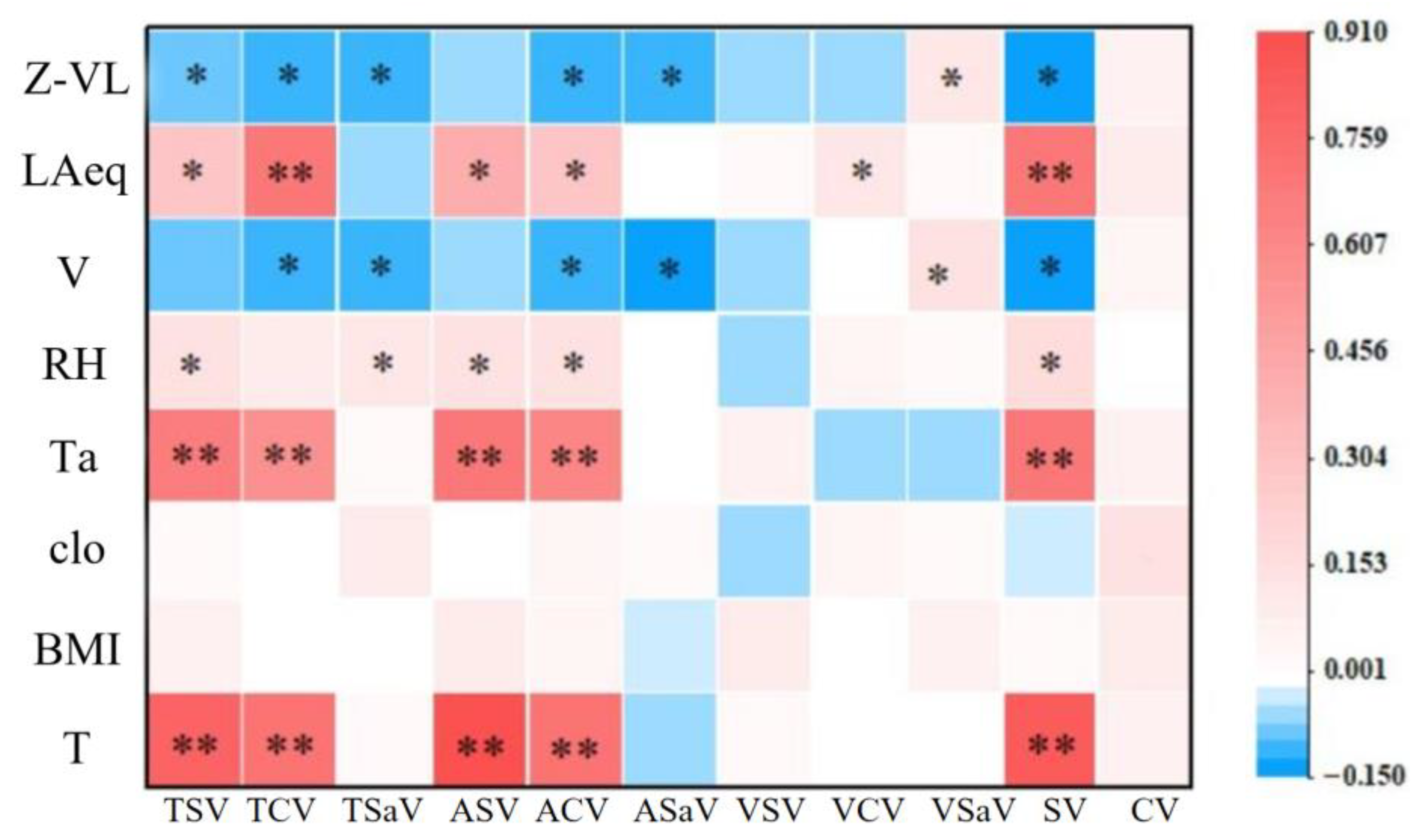 Sustainability 17 10484 g007