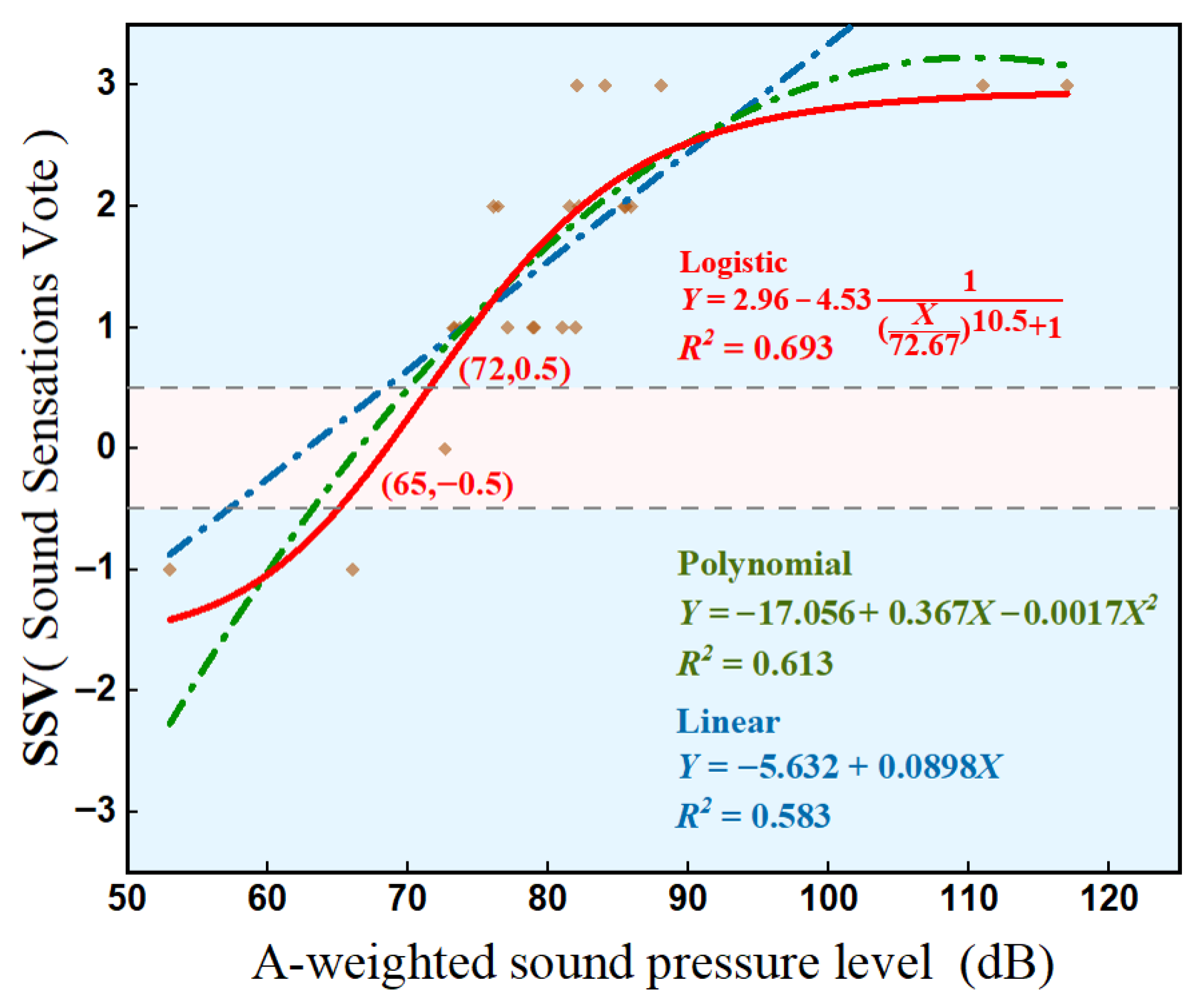 Sustainability 17 10484 g009