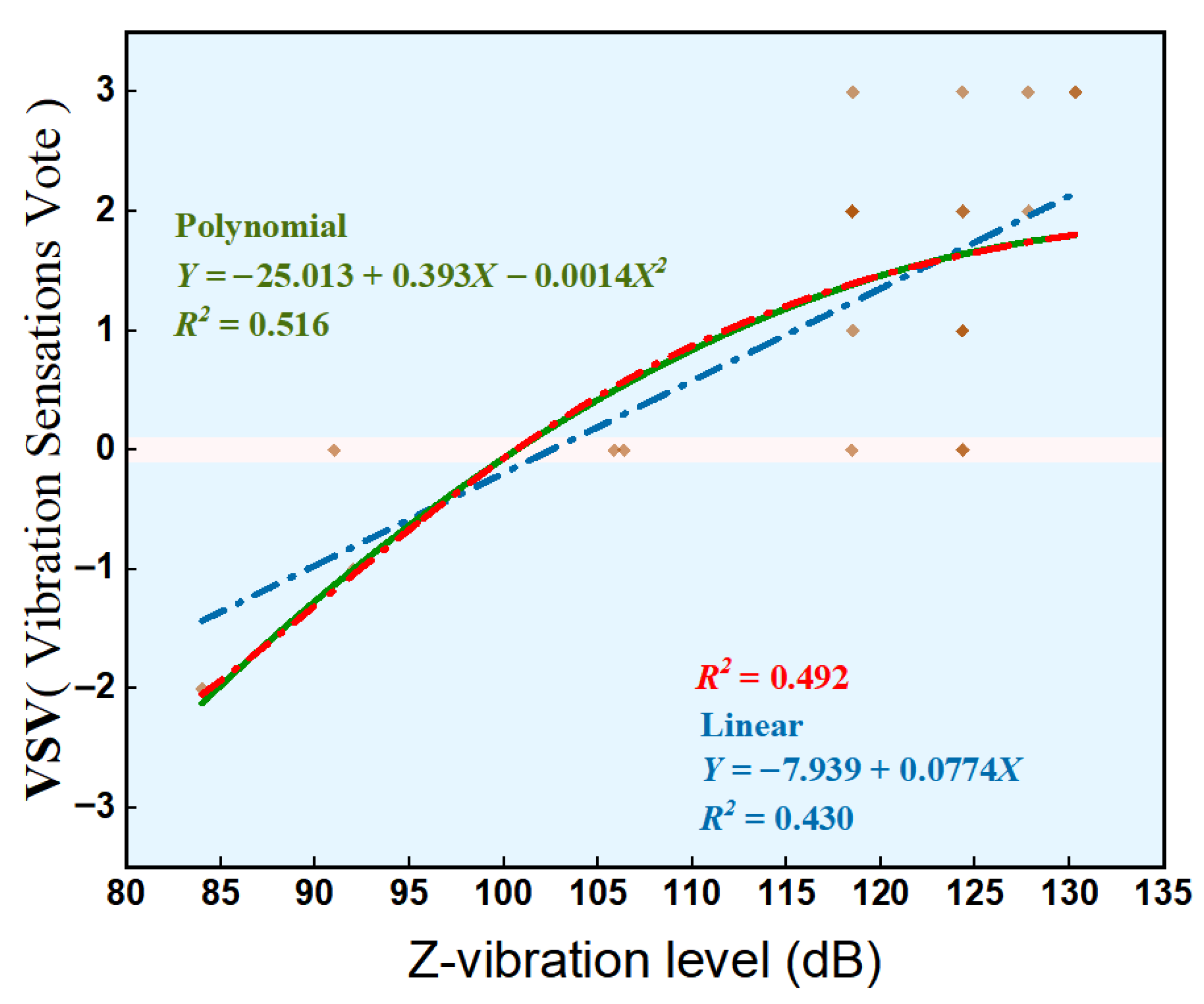 Sustainability 17 10484 g010