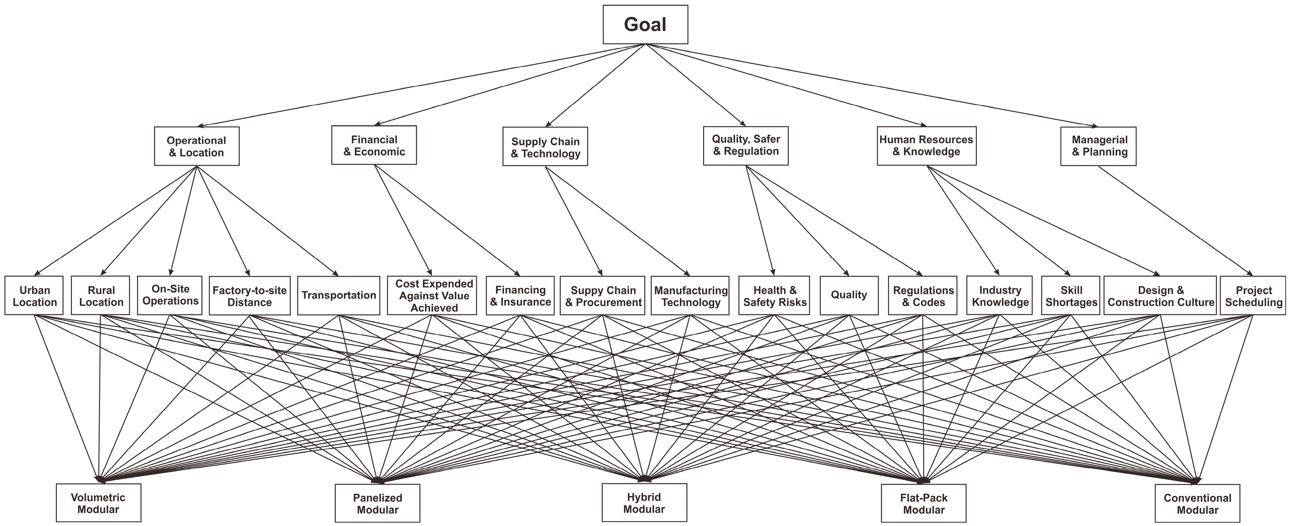 Sustainability 17 10487 g001