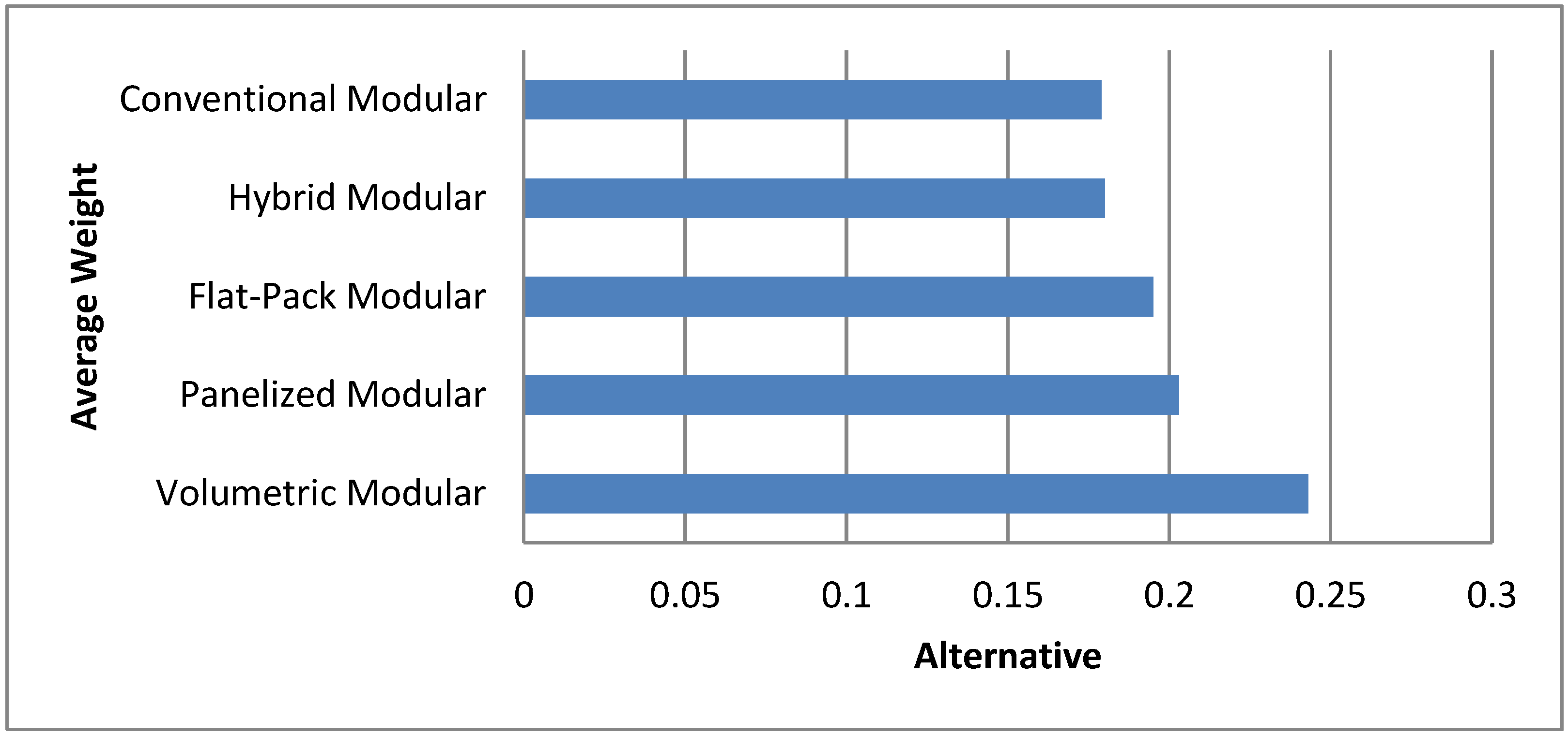 Sustainability 17 10487 g004