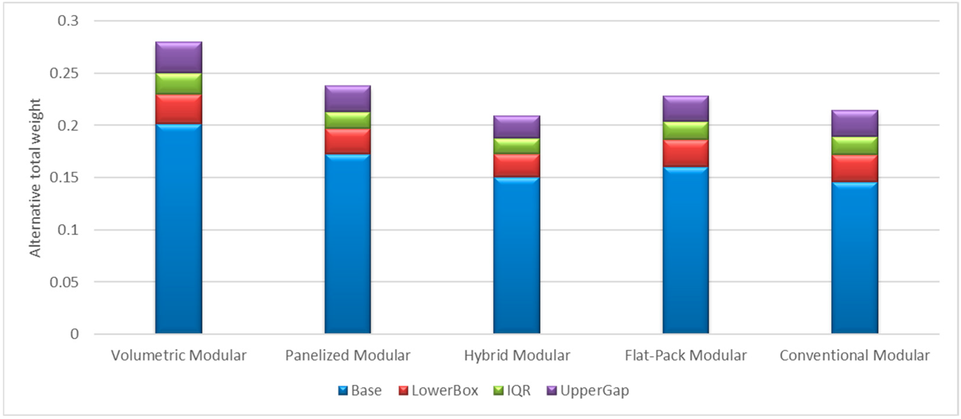 Sustainability 17 10487 g006