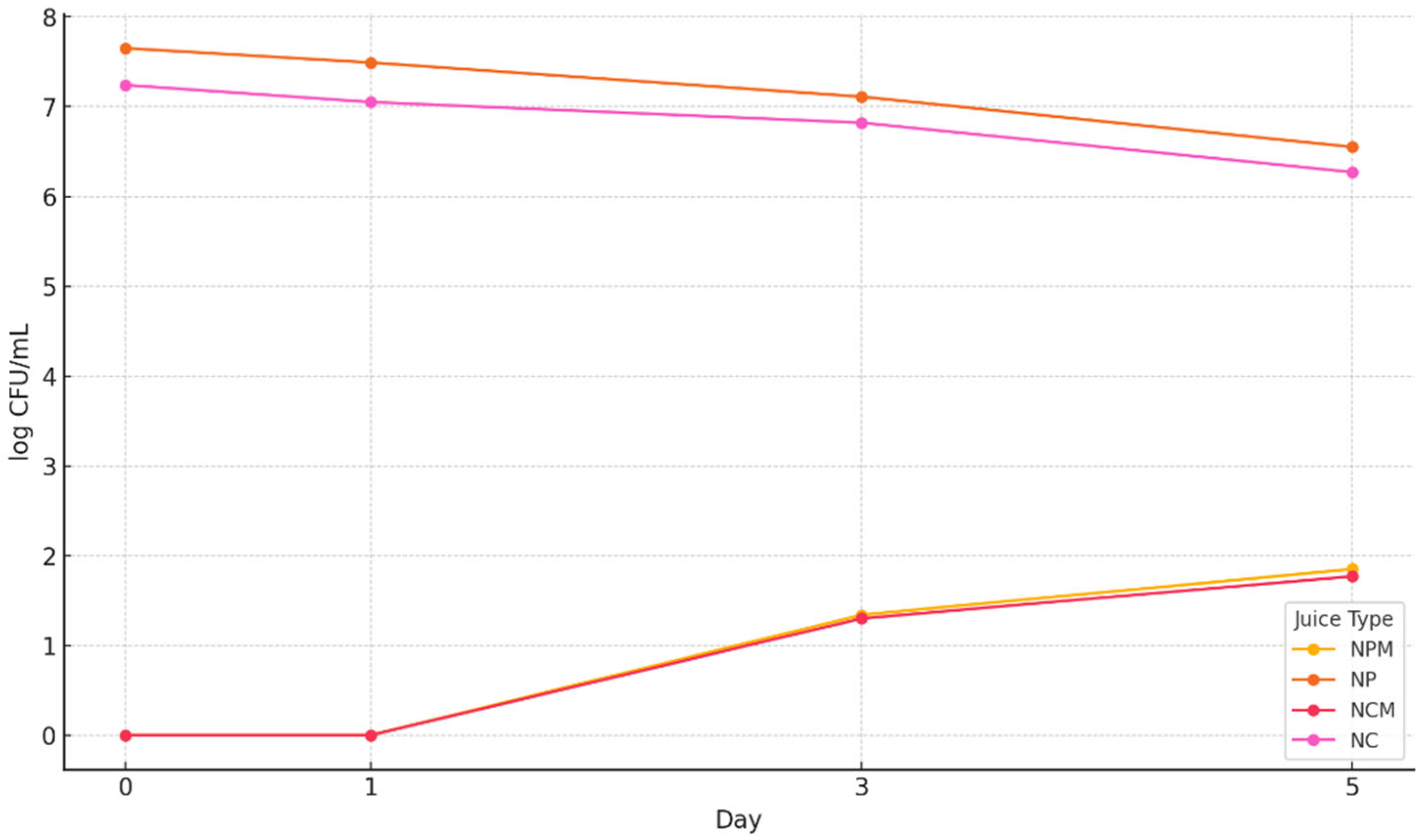Sustainability 17 10488 g001