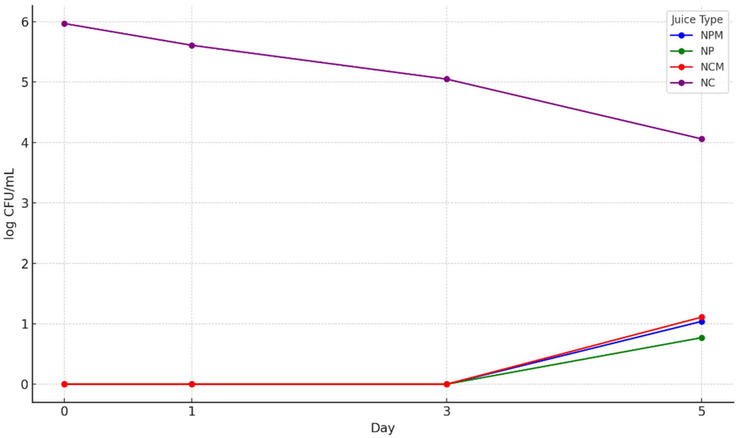 Sustainability 17 10488 g002