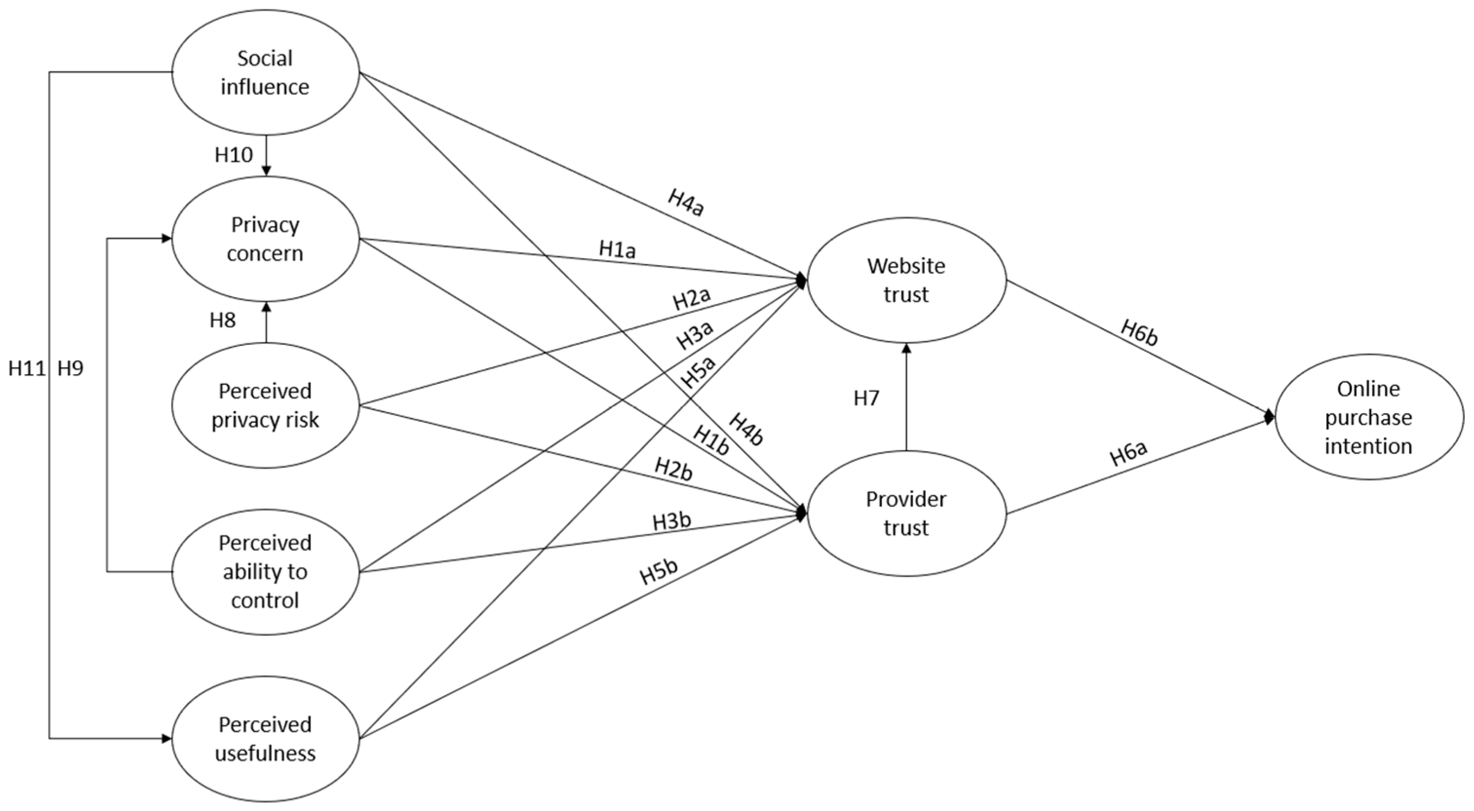 Sustainability 17 10489 g001
