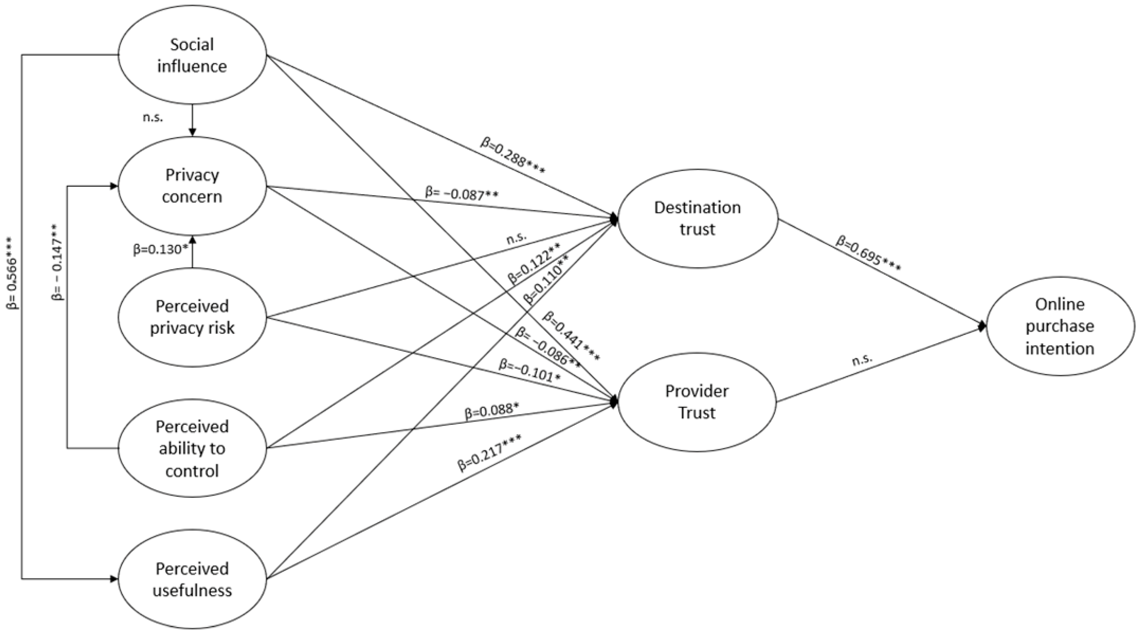 Sustainability 17 10489 g004