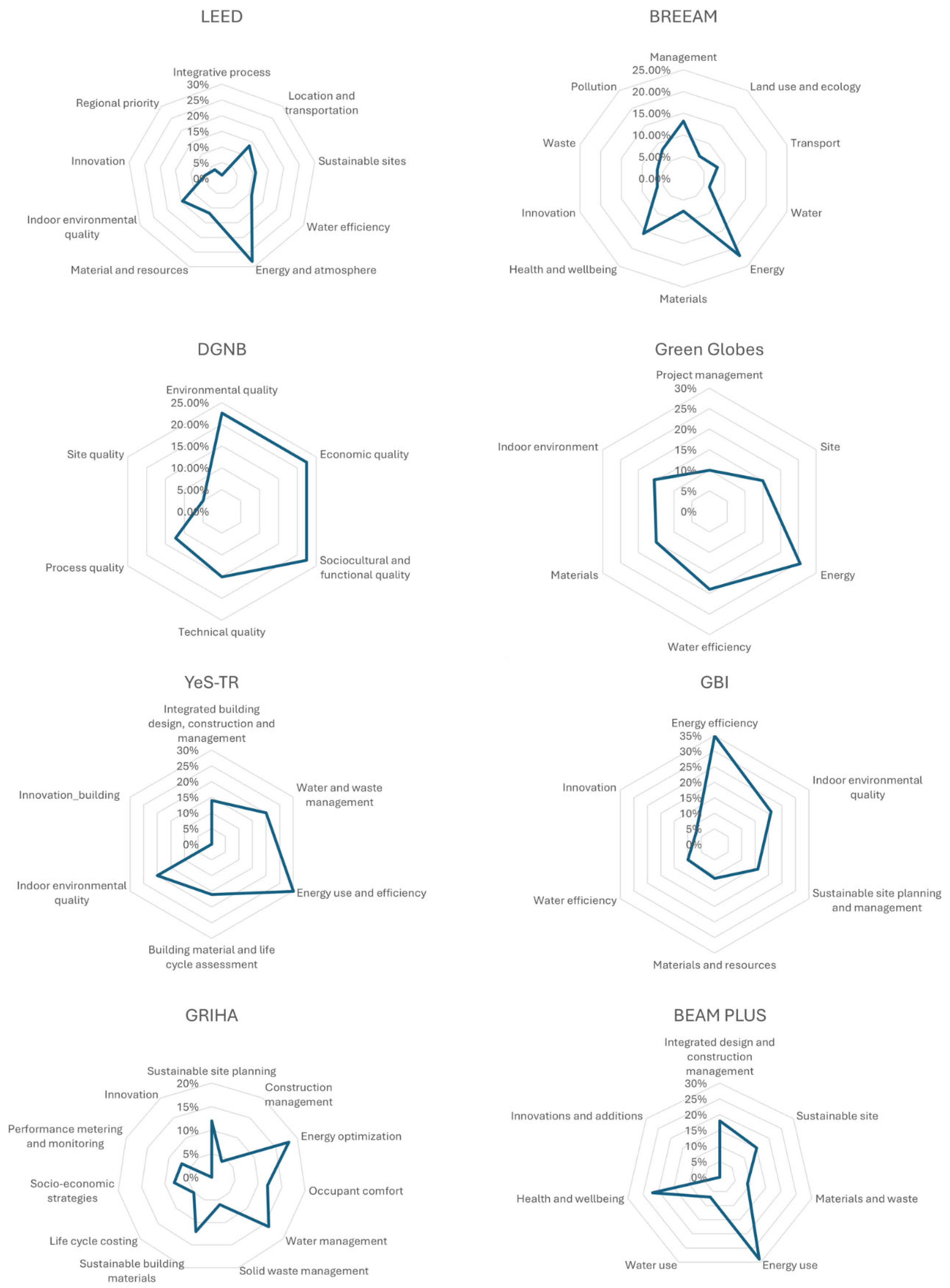 Sustainability 17 10491 g002