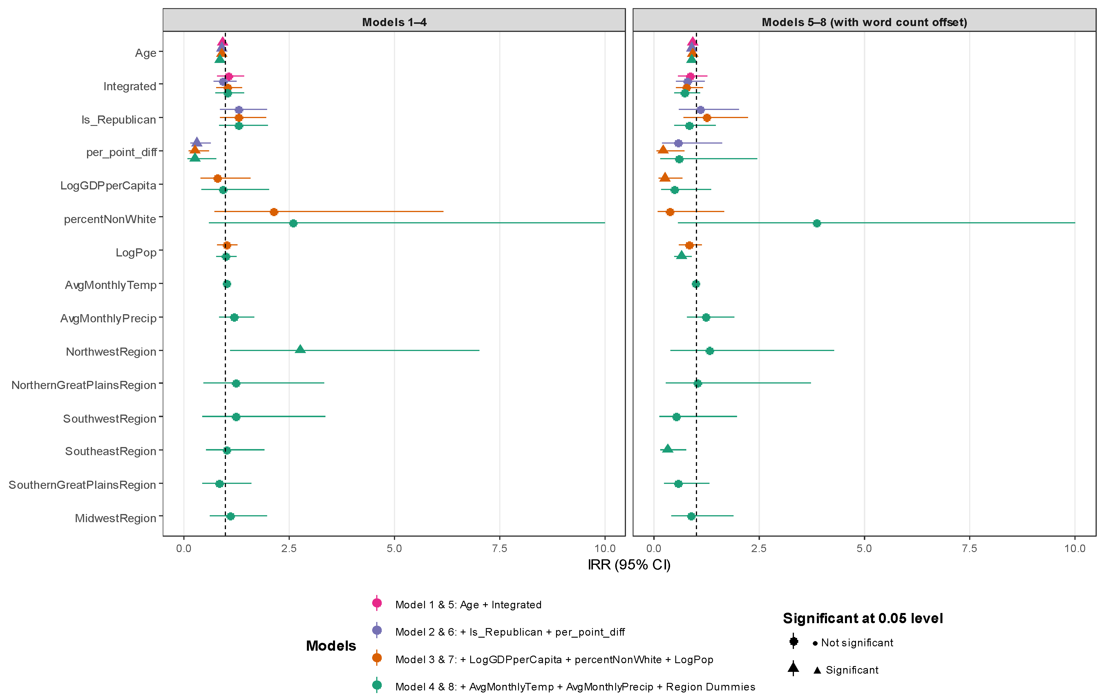 Sustainability 17 10492 g003
