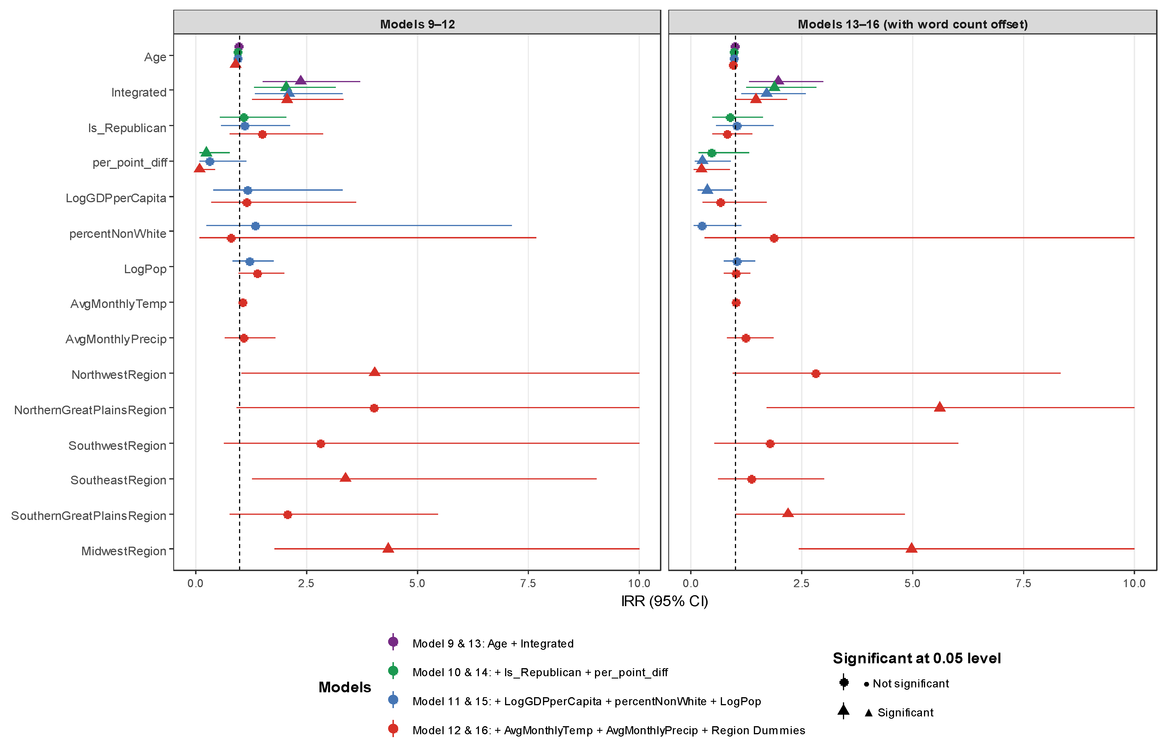 Sustainability 17 10492 g004