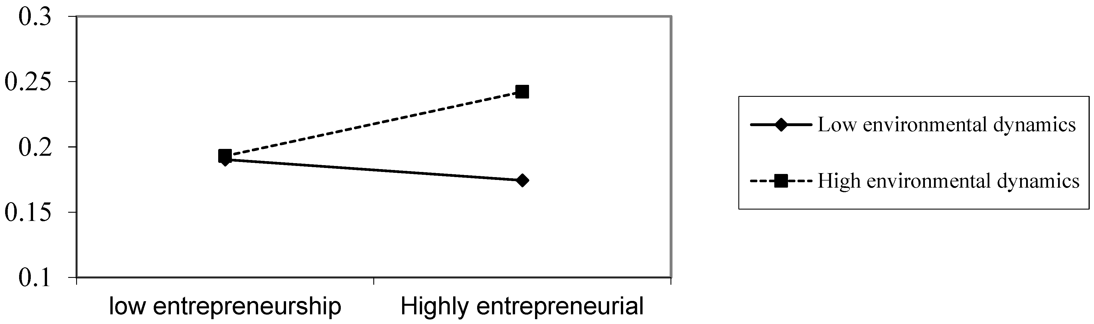 Sustainability 17 10494 g003