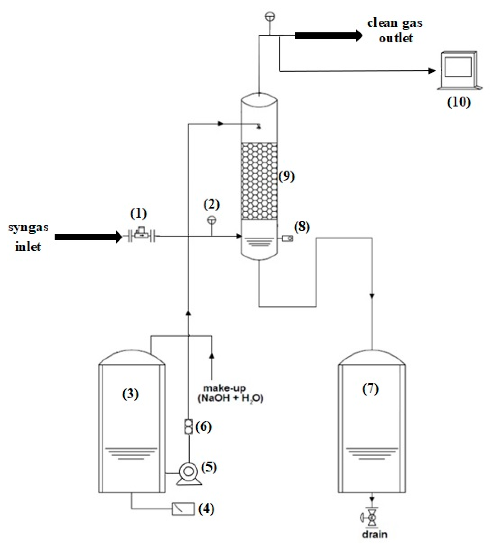 Sustainability 17 10495 g001
