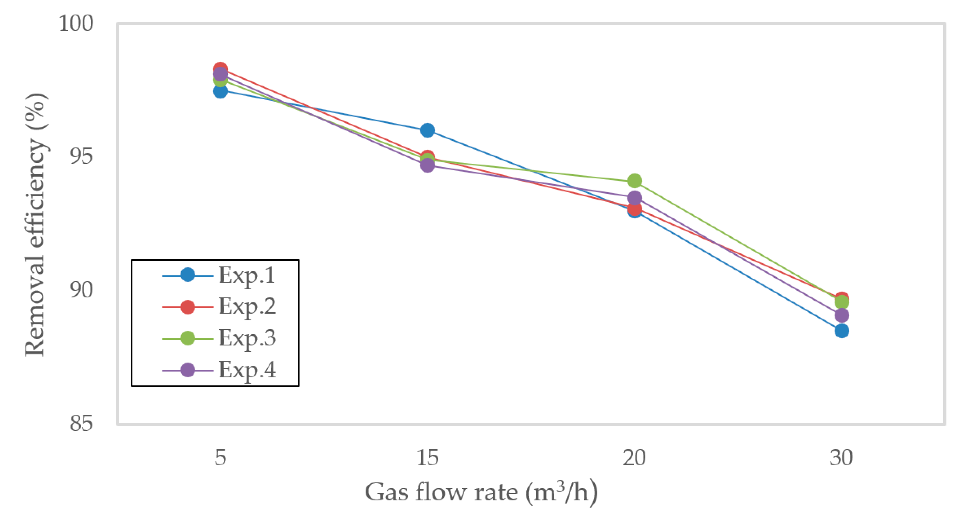 Sustainability 17 10495 g002