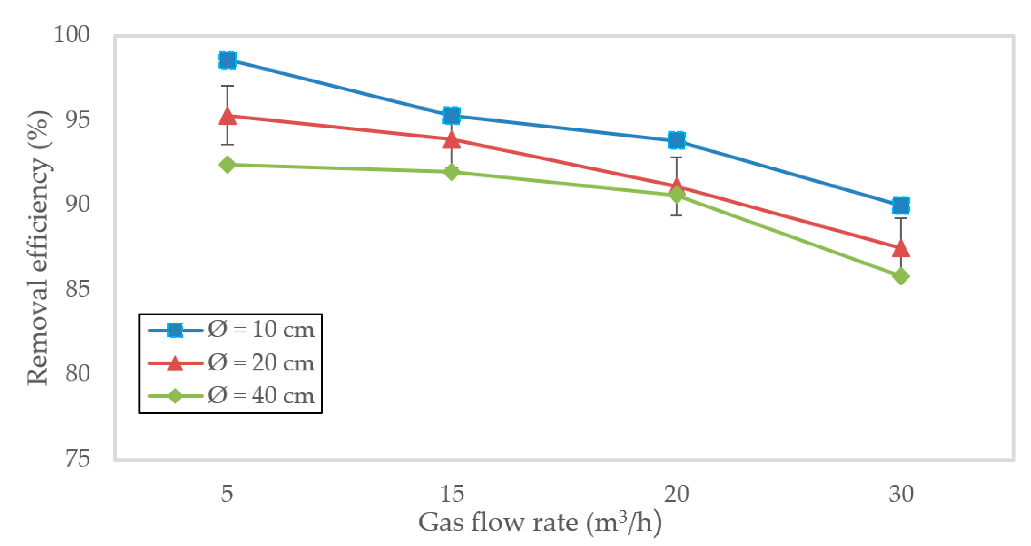 Sustainability 17 10495 g003