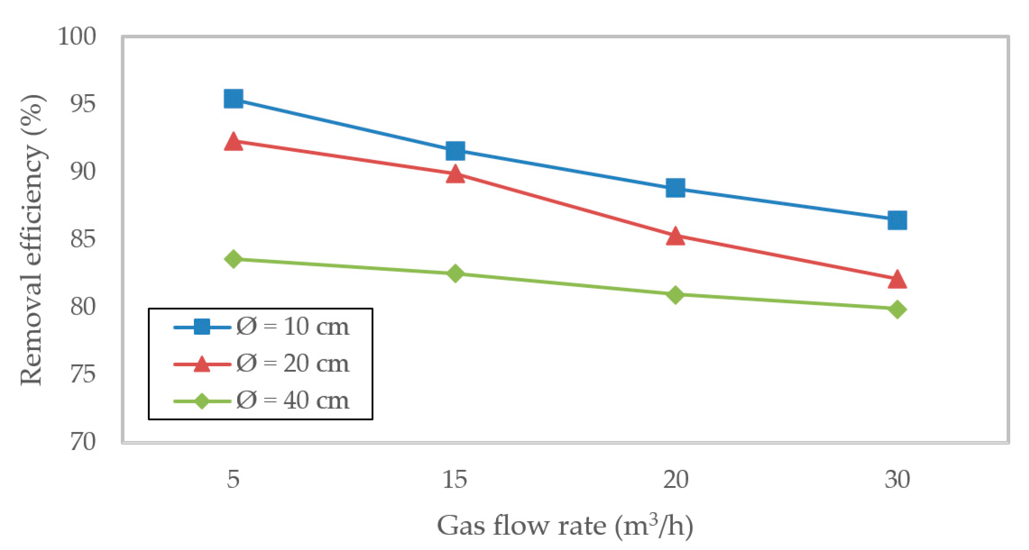 Sustainability 17 10495 g004