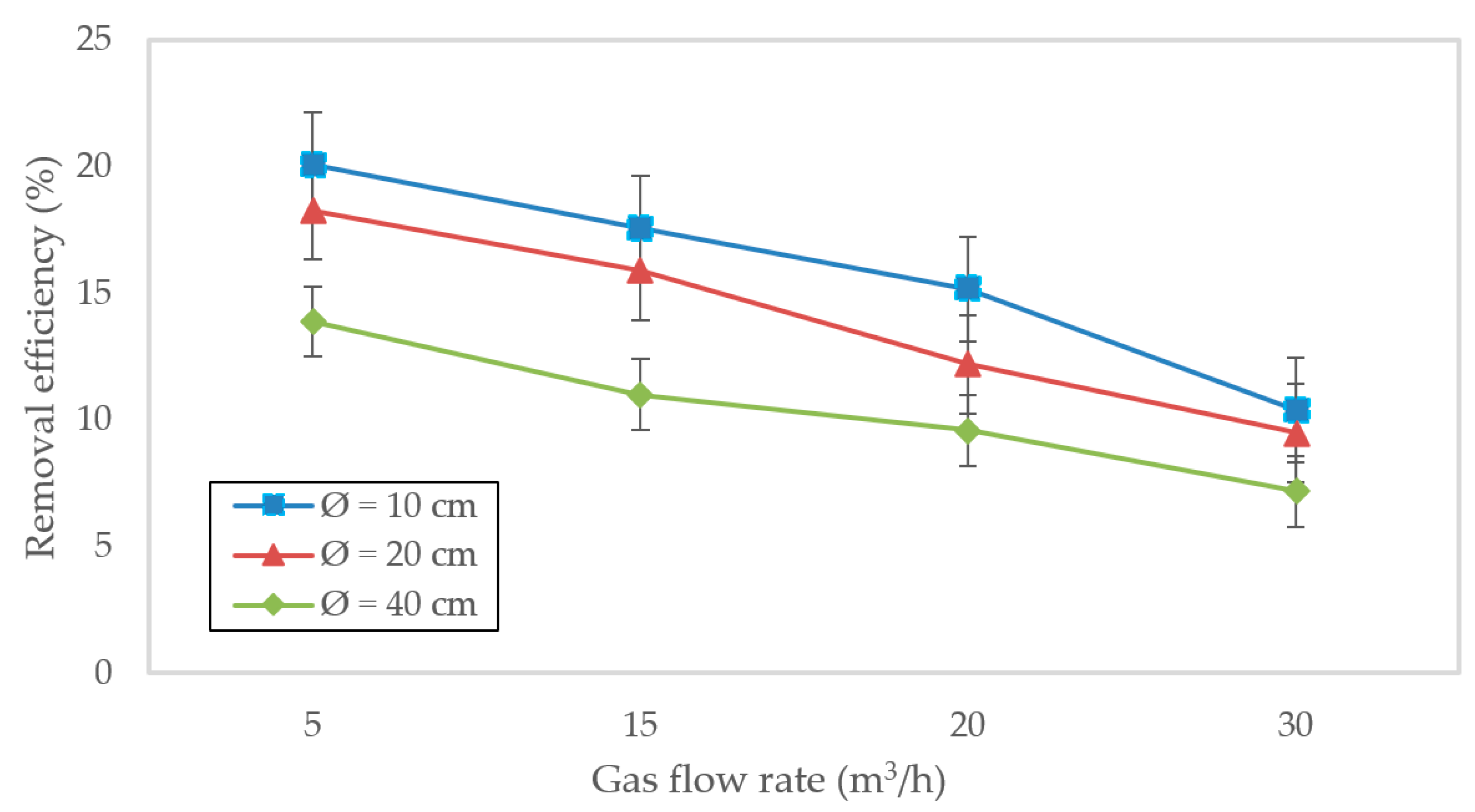 Sustainability 17 10495 g006