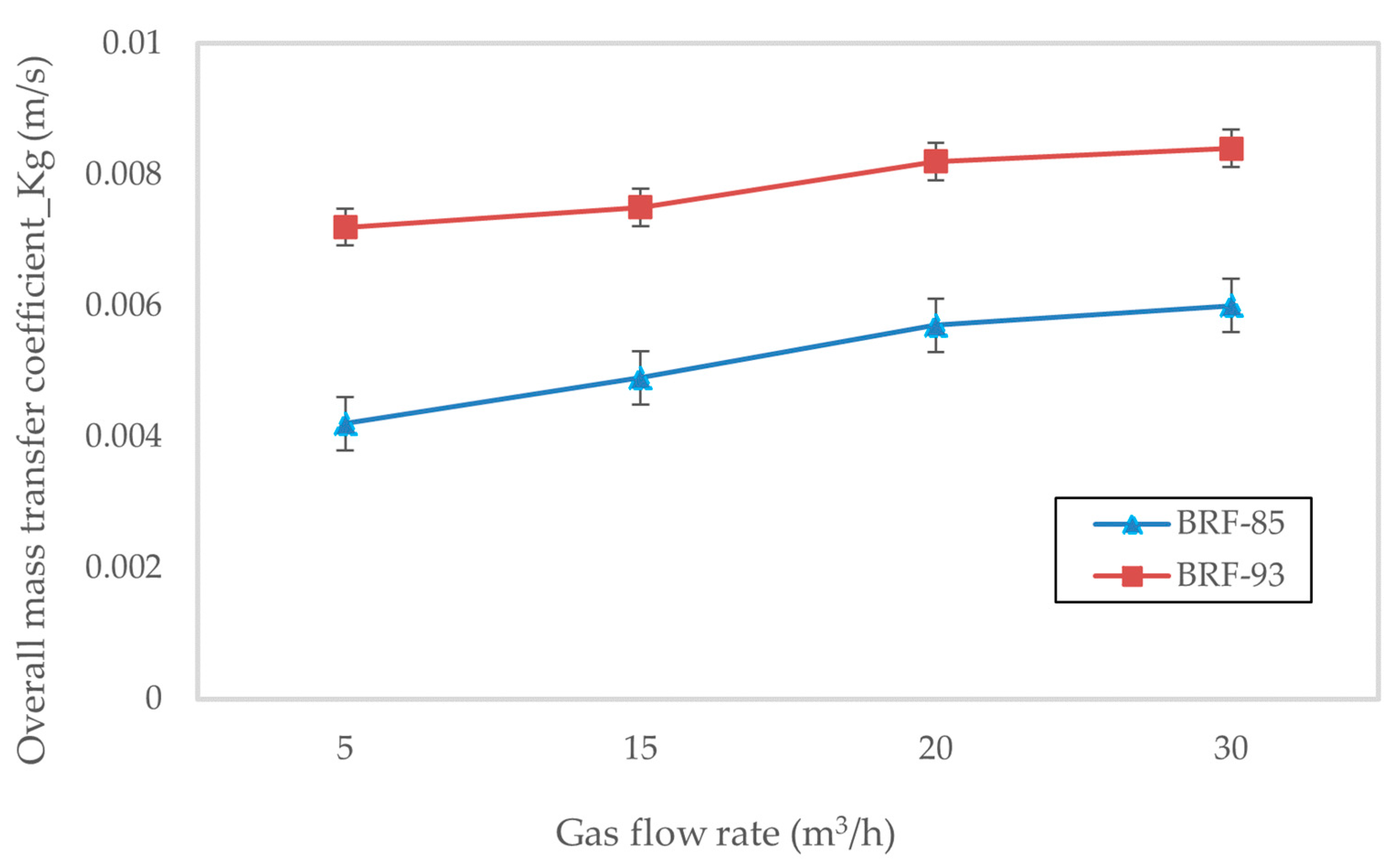 Sustainability 17 10495 g009