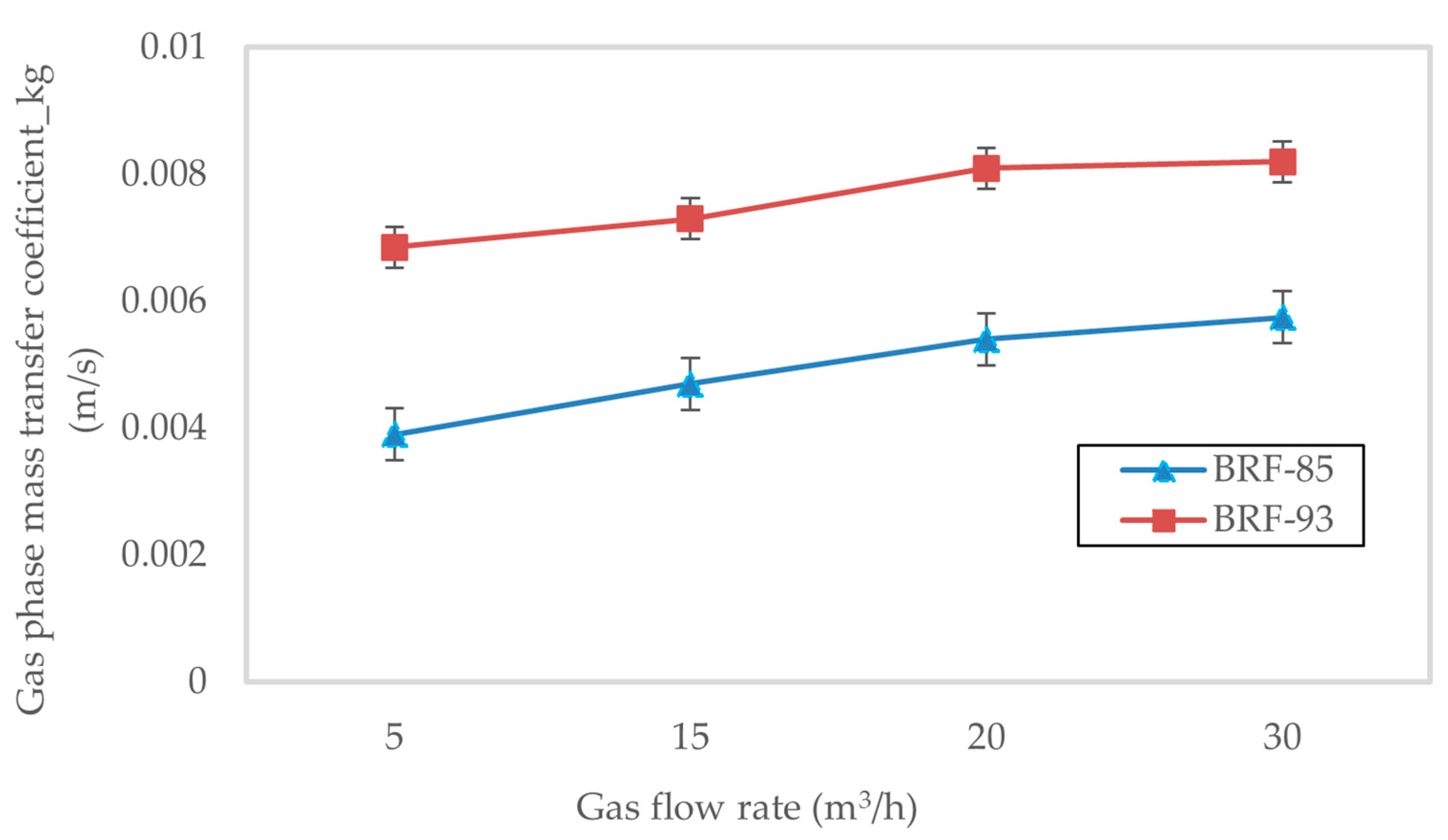 Sustainability 17 10495 g011