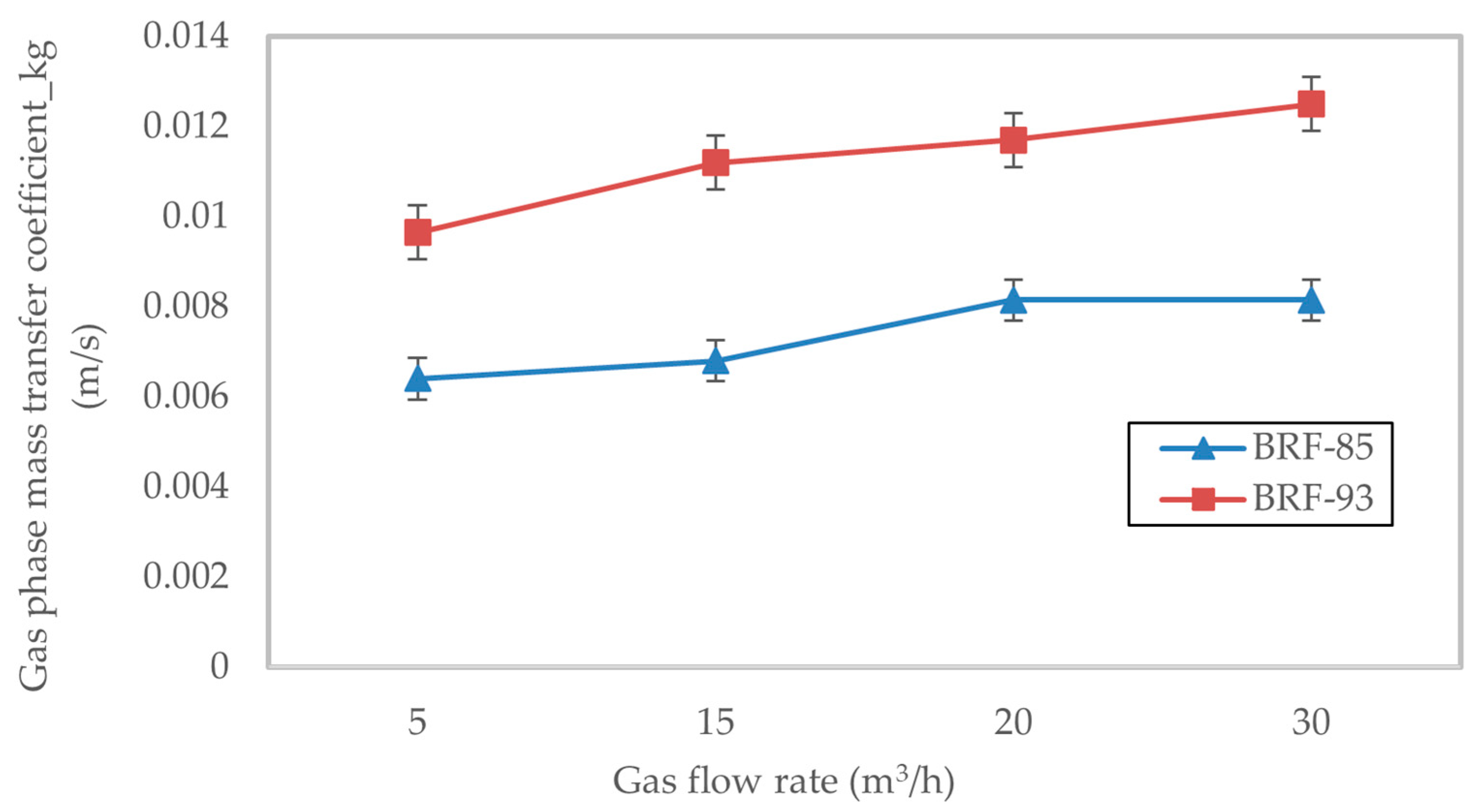 Sustainability 17 10495 g012