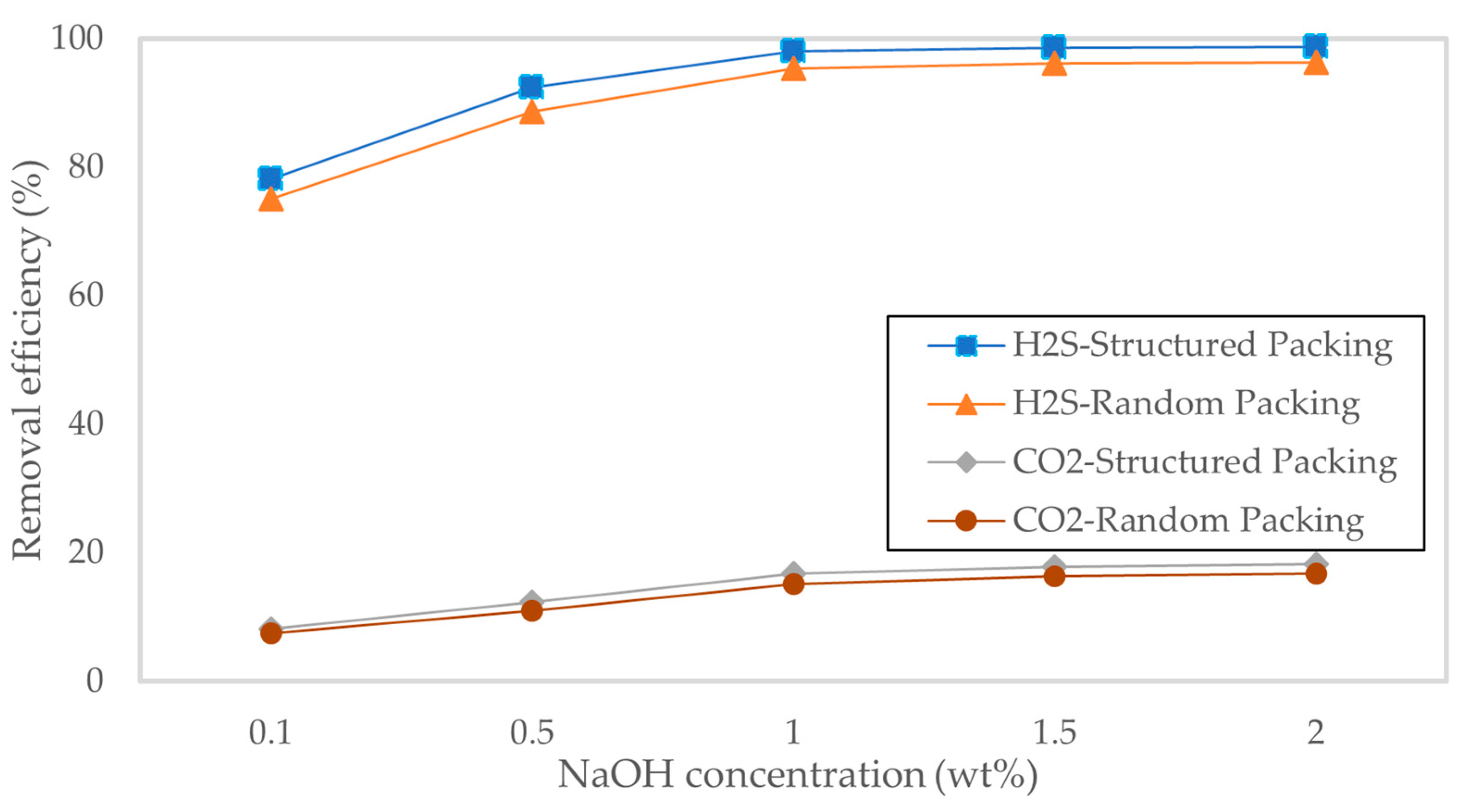 Sustainability 17 10495 g014