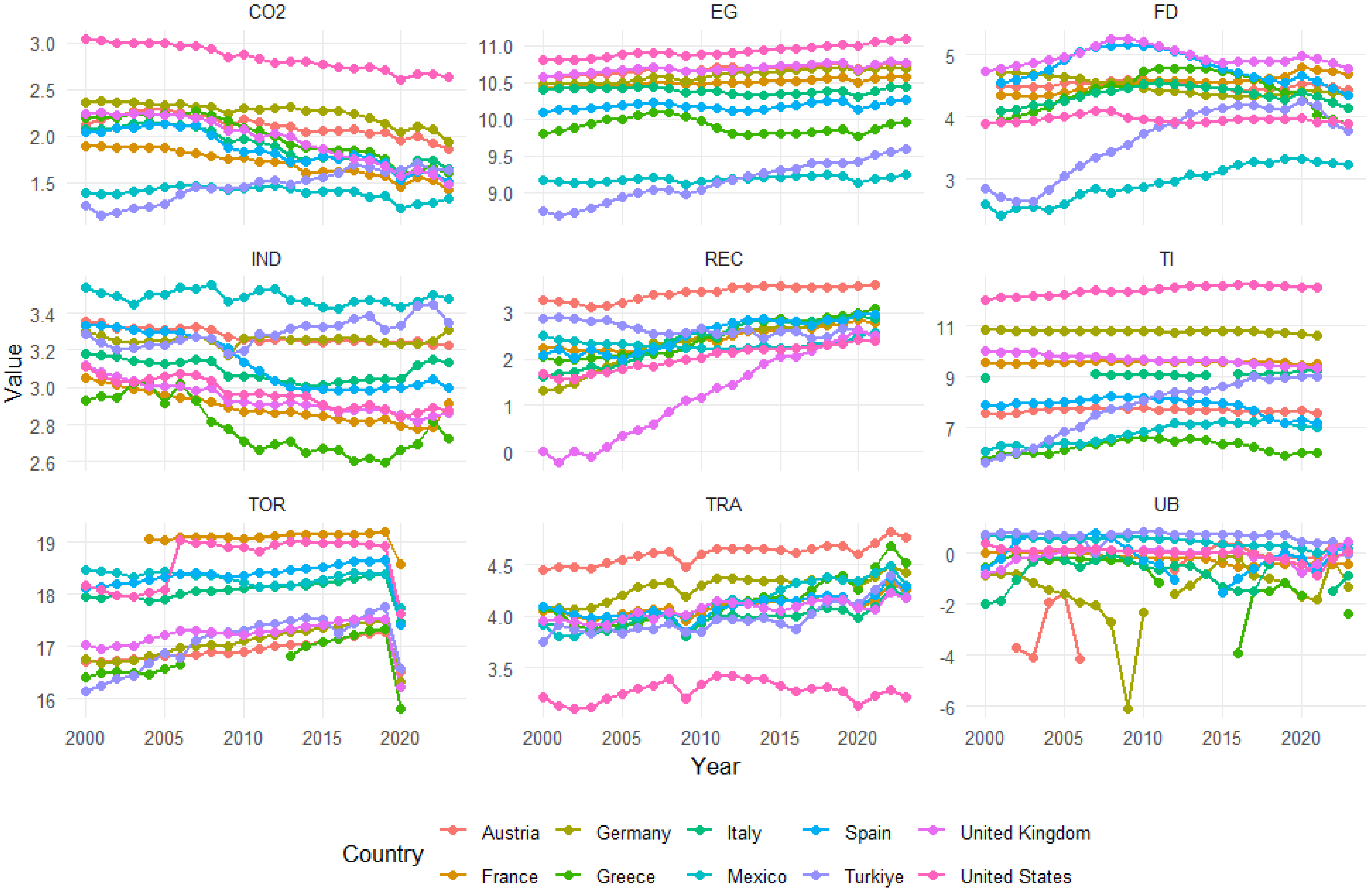 Sustainability 17 10496 g001