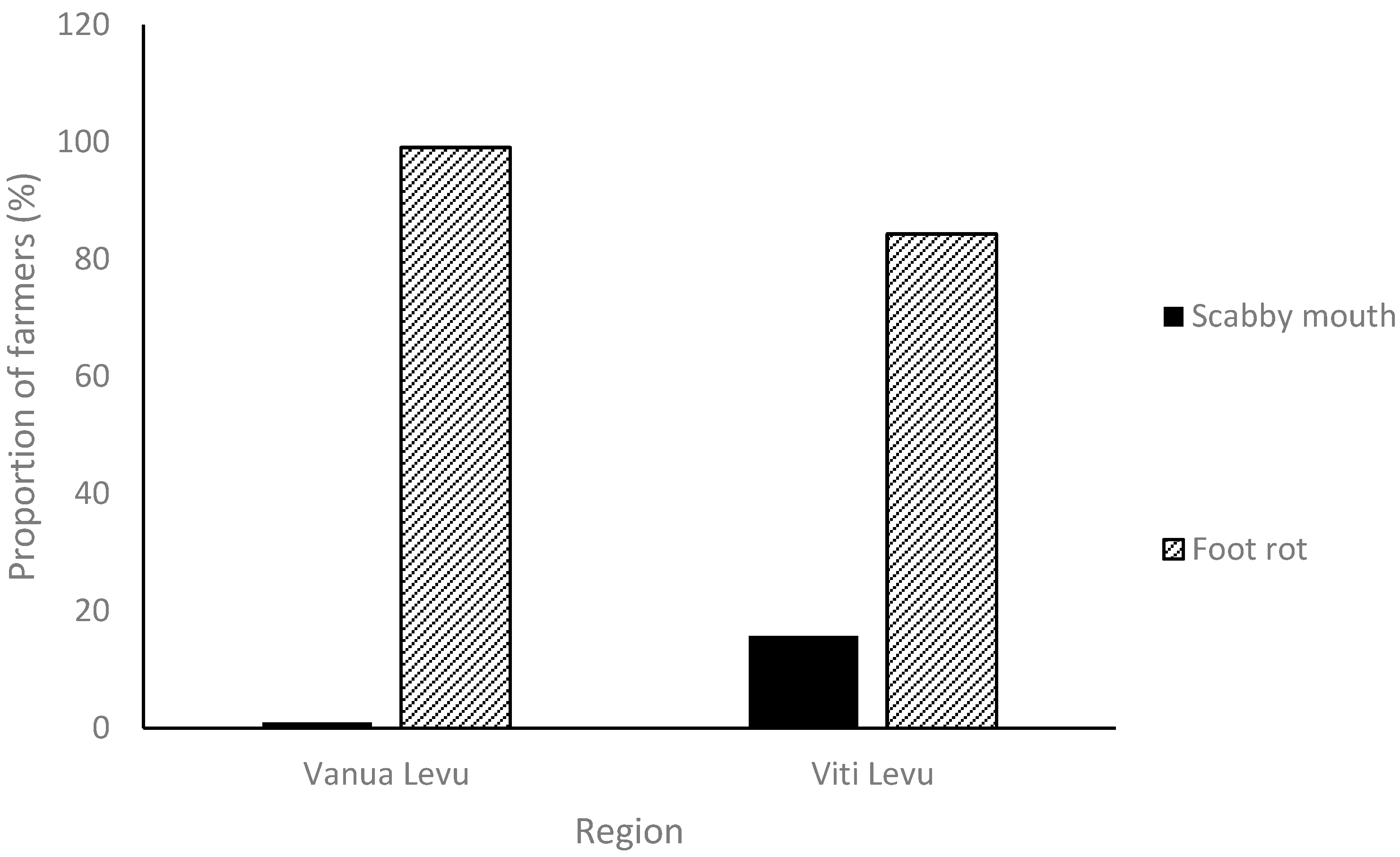 Sustainability 17 10497 g002 Sustainability 17 10497 g002